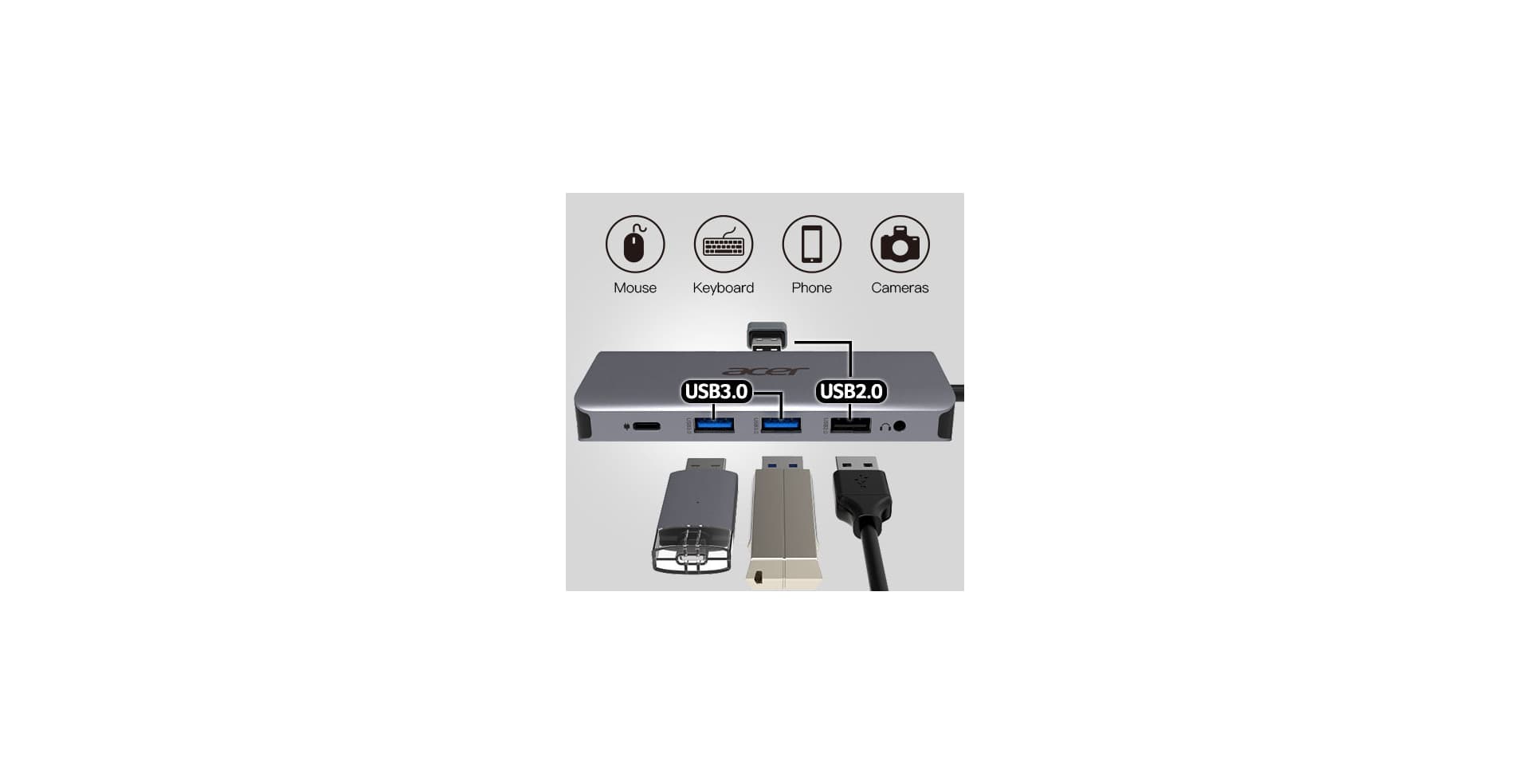 Acer 12-in-1 USB-C Dongle Silver — photo 10 of 14