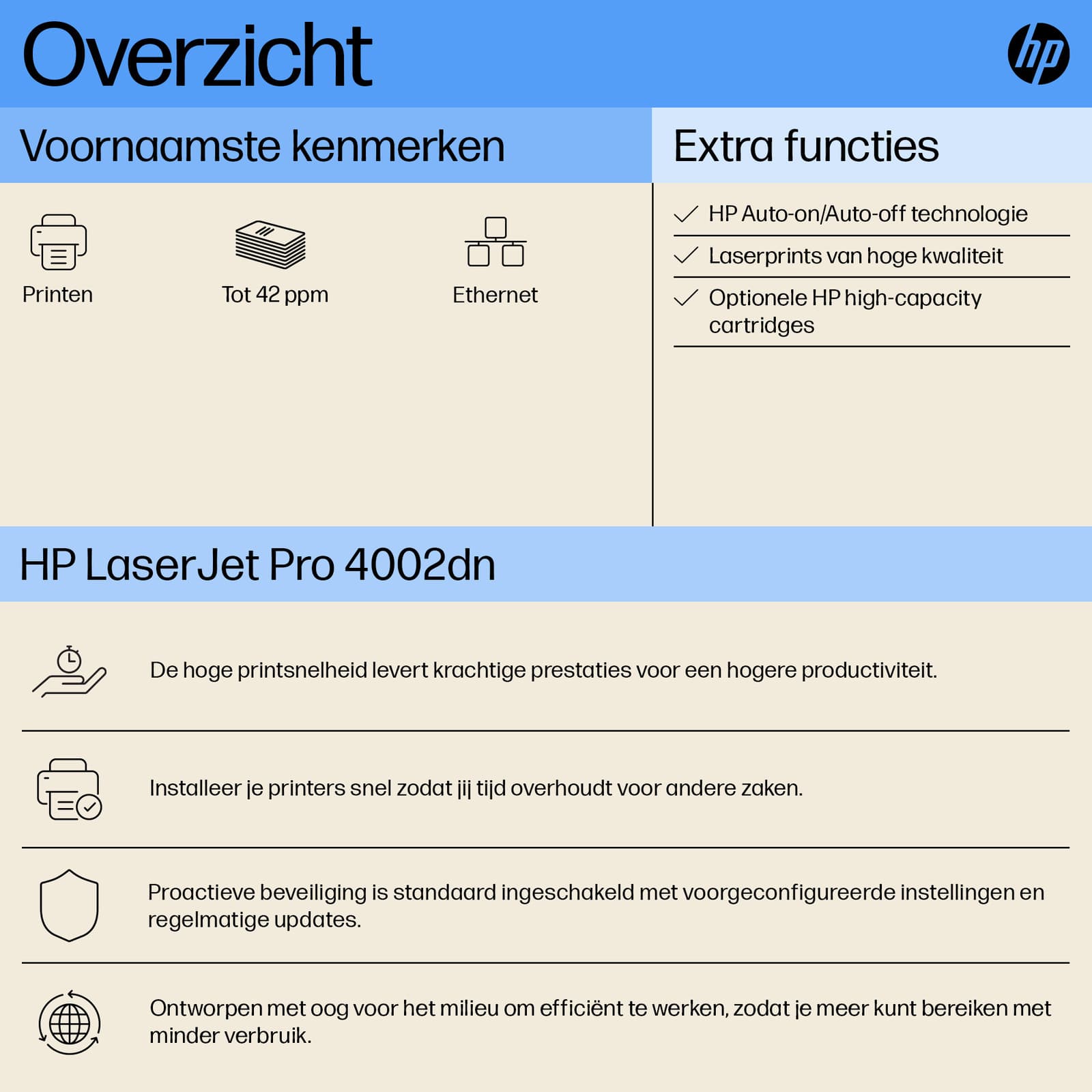 LaserJet Pro 4002dn Printer — photo 8 of 15