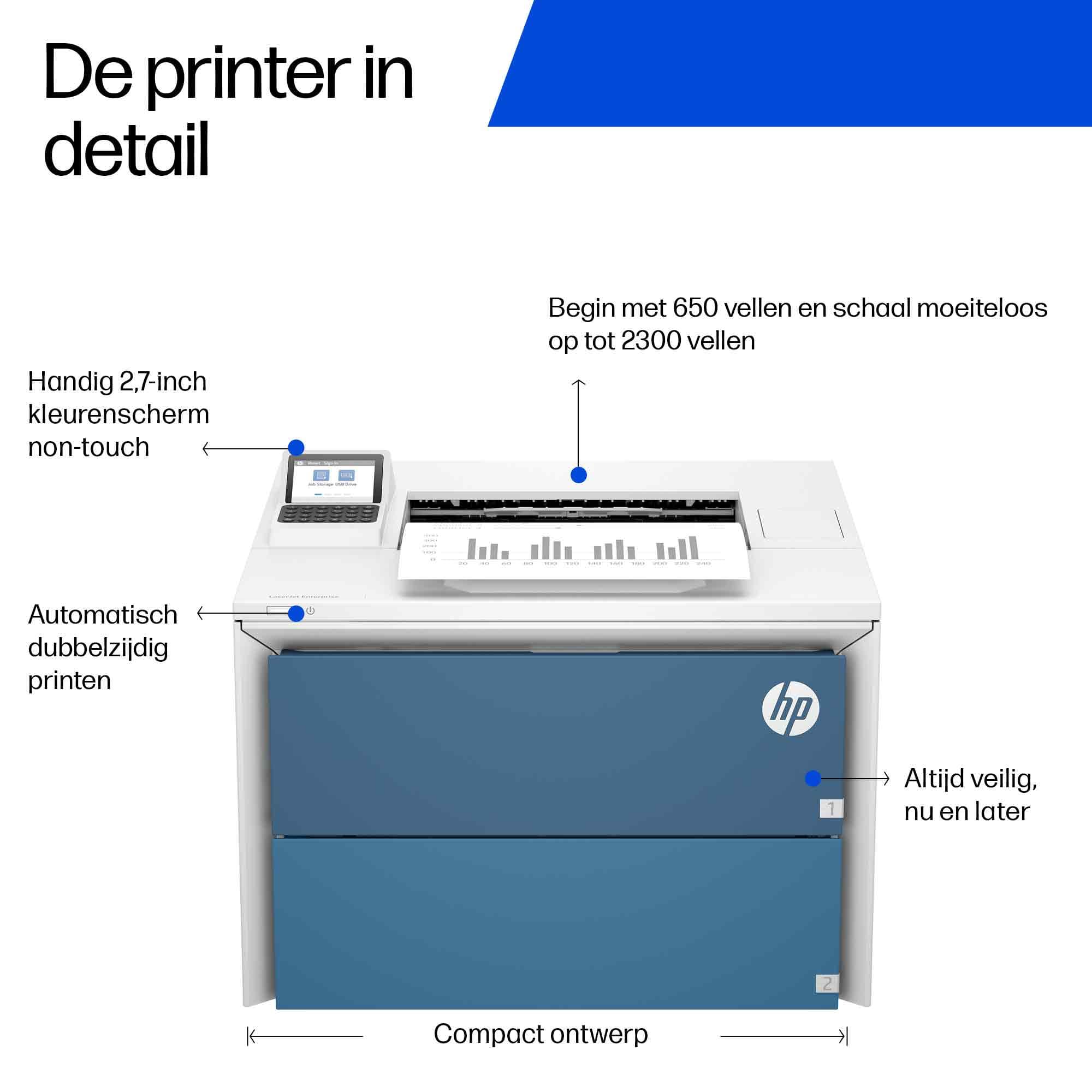Imprimante HP LaserJet Enterprise 5501dn — photo 6 sur 12