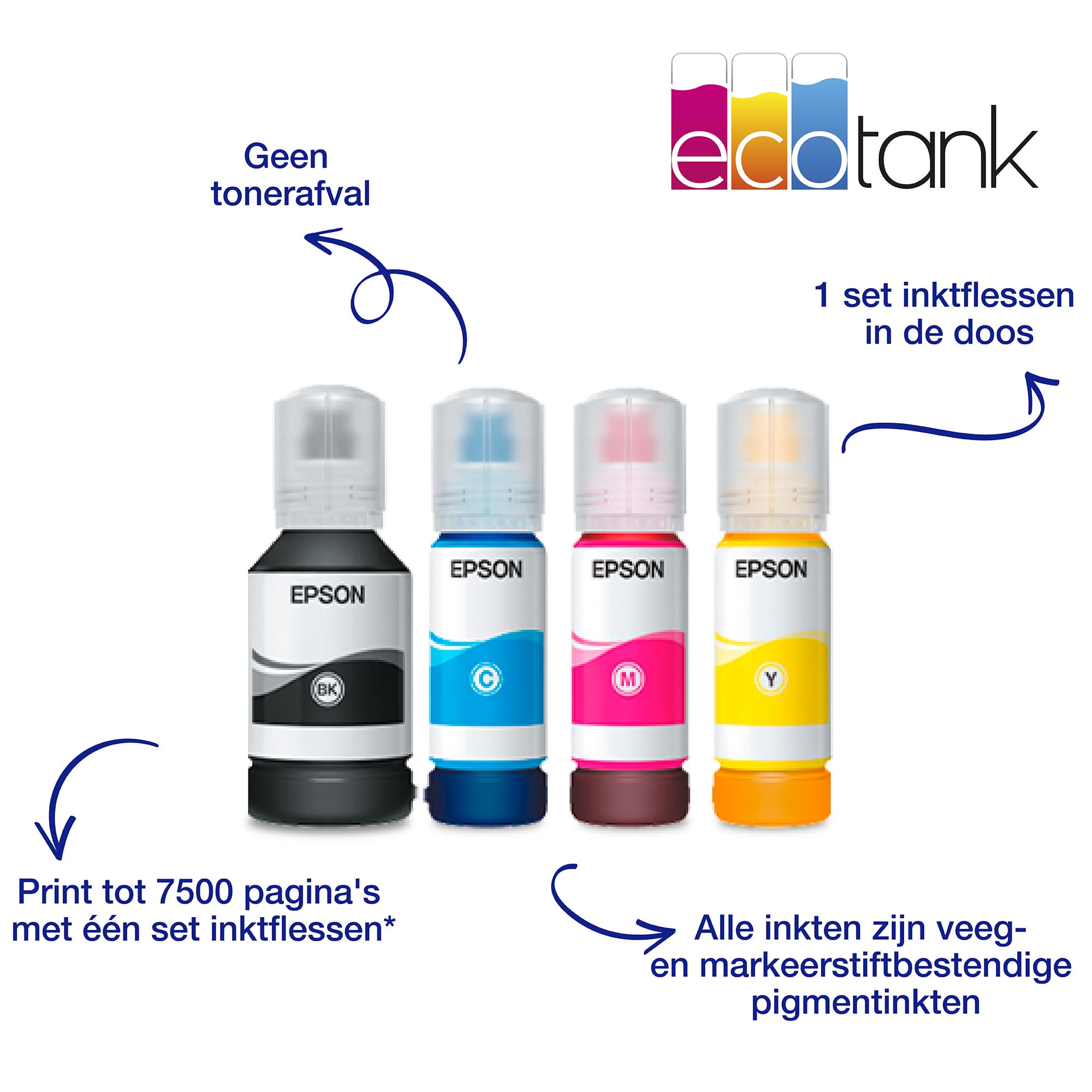Epson EcoTank ET-5855 Imprimante jet d'encre A4 4800 x 2400 DPI 25 ppm Wi-Fi — photo 3 sur 10