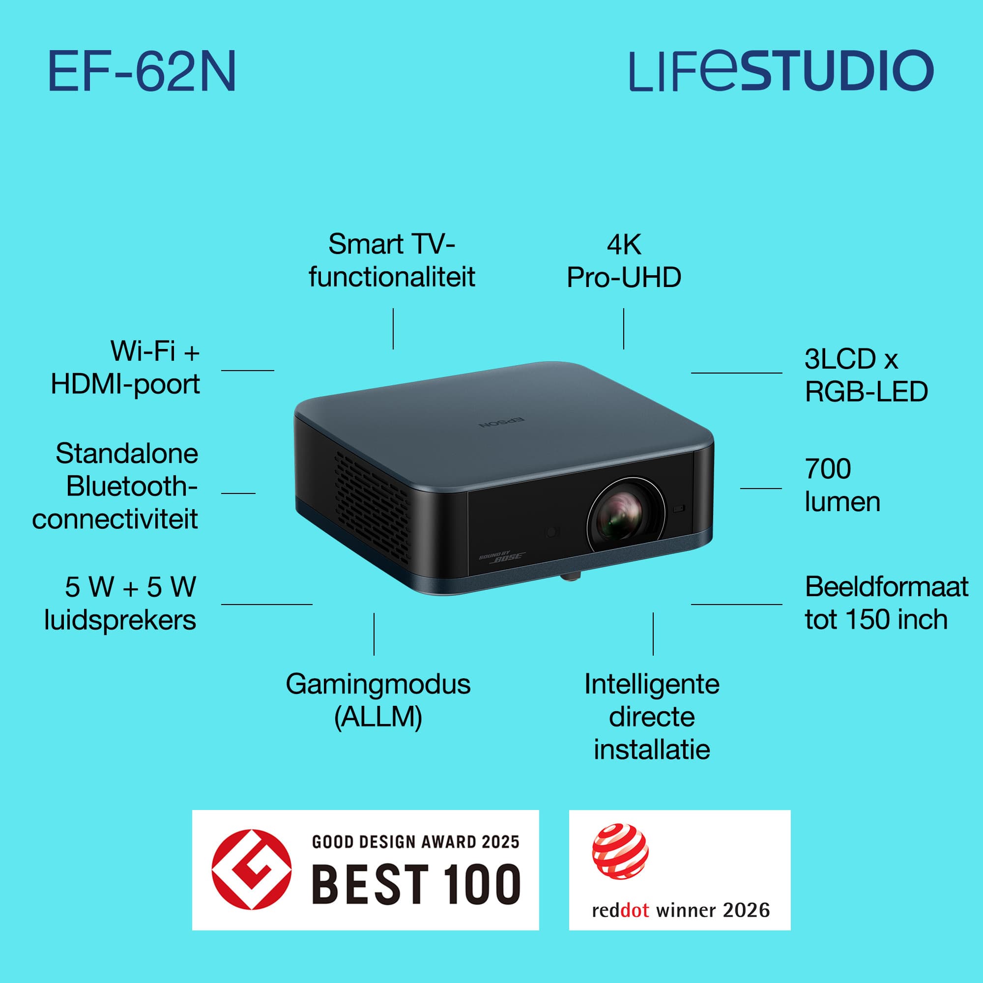 Epson Lifestudio Pop Plus EF-62N — photo 13 of 15