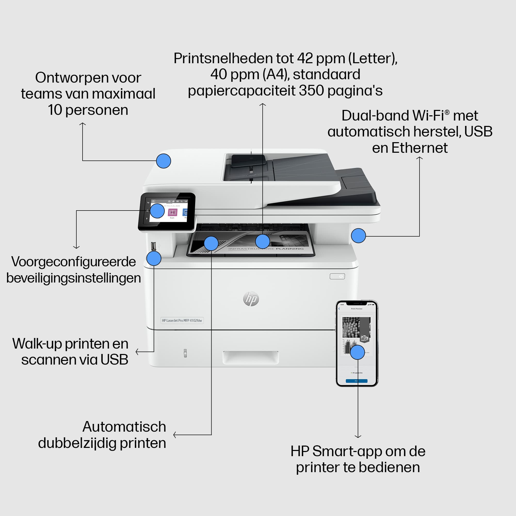 LaserJet Pro MFP 4102fdw Printer — foto 10 van 12
