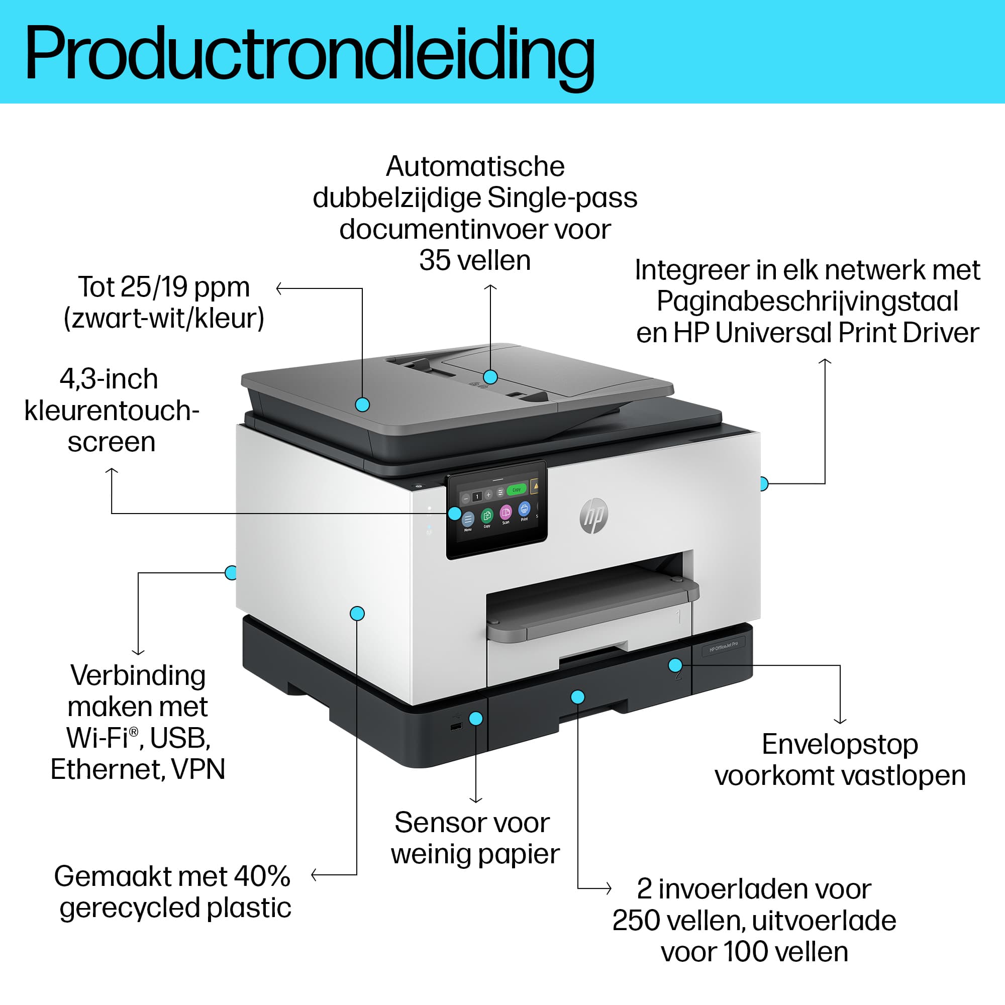 OfficeJet Pro 9130b All-in-One Printer — foto 3 van 10