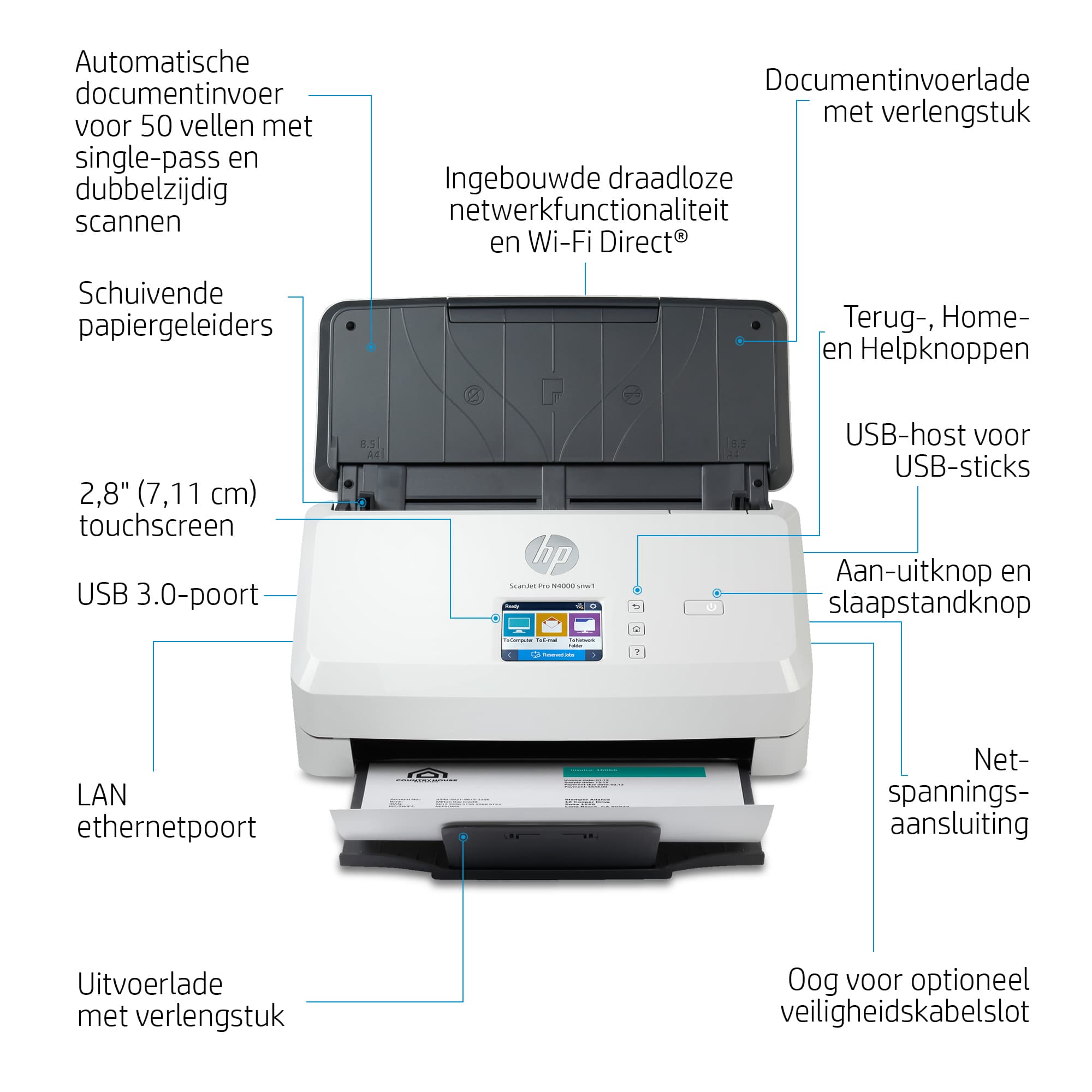 HP ScanJet Pro N4000 snw1 Sheet-feed Scanner — photo 4 of 11