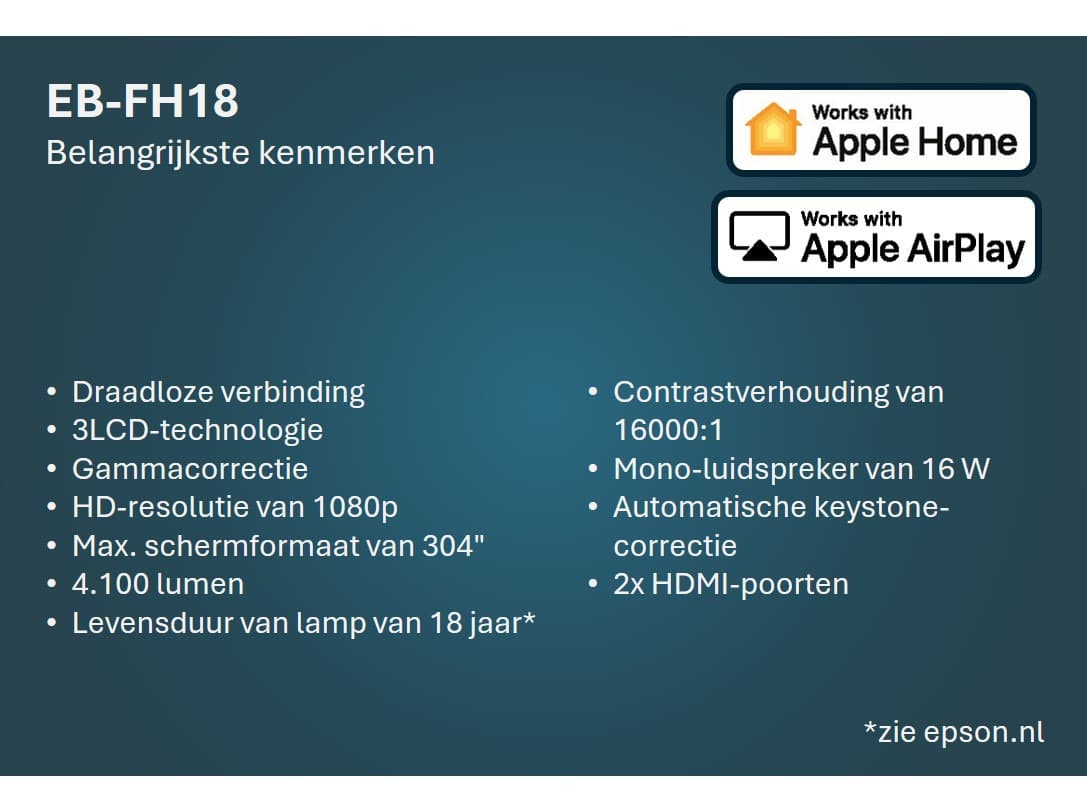 Epson EB-FH18 — photo 7 of 7