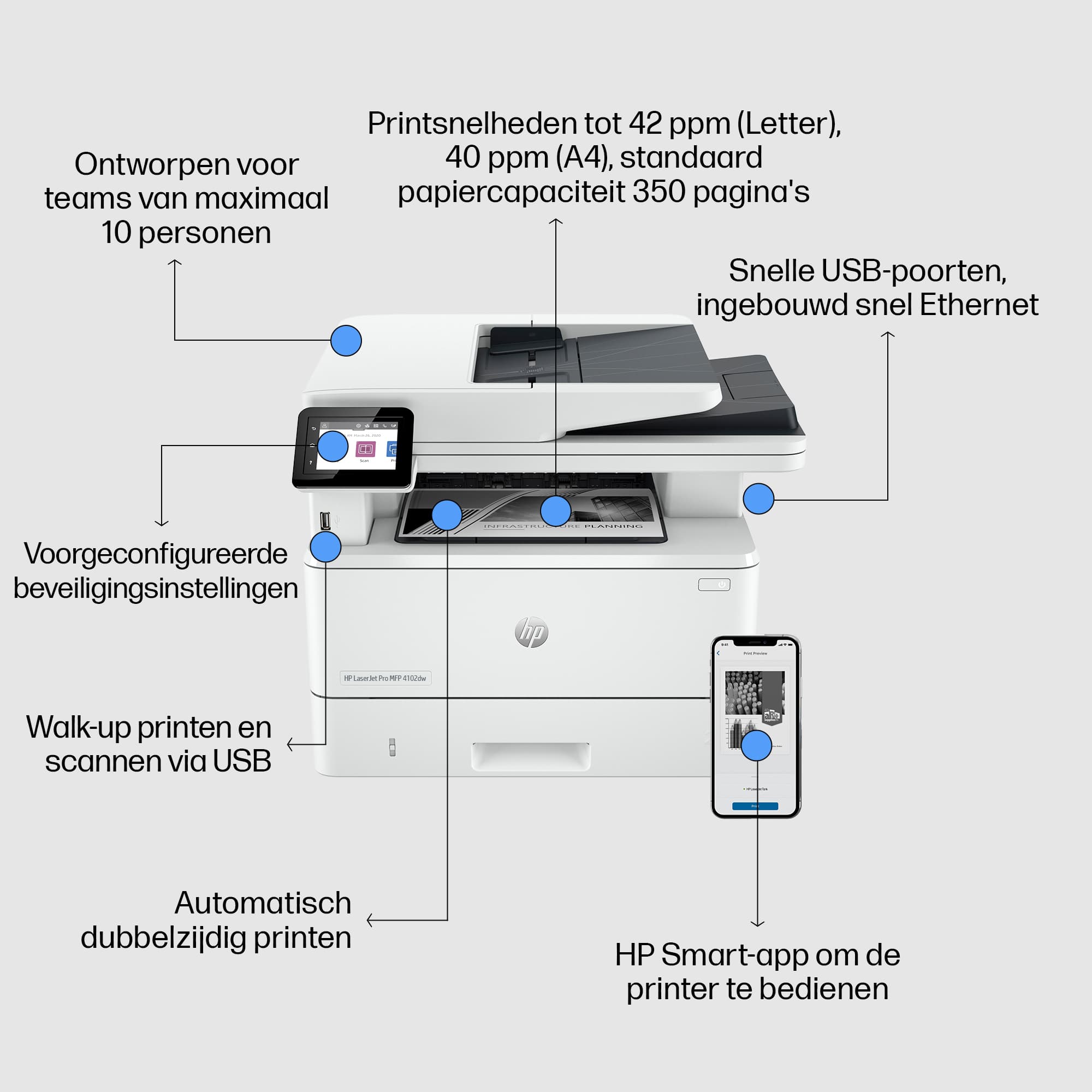 HP LaserJet Pro MFP 4102dw Printer — photo 7 of 13