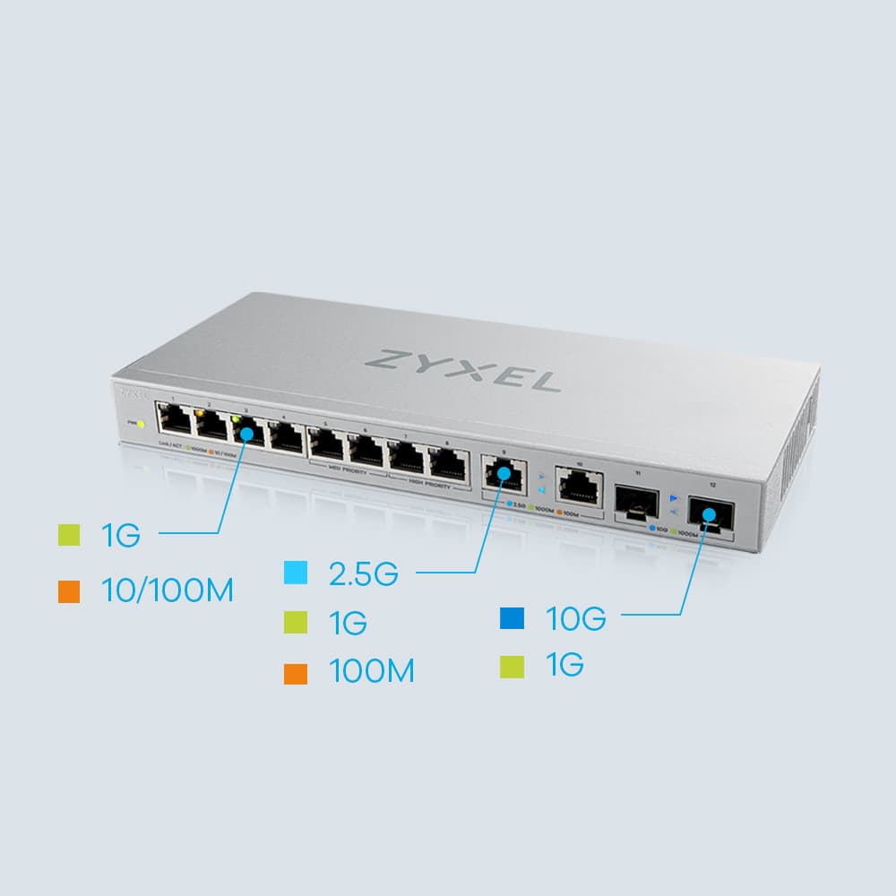 XGS1010-12 v2 12-Port Gigabit Unmanaged Desktop Switch — photo 9 of 9