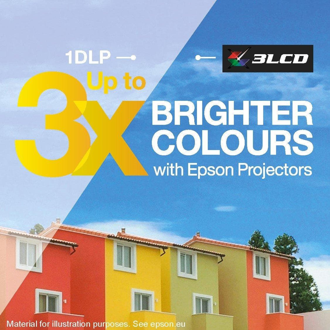 Epson EB-FH08 3LCD Projector 3600 ANSI Lumens 1080p — photo 7 of 7