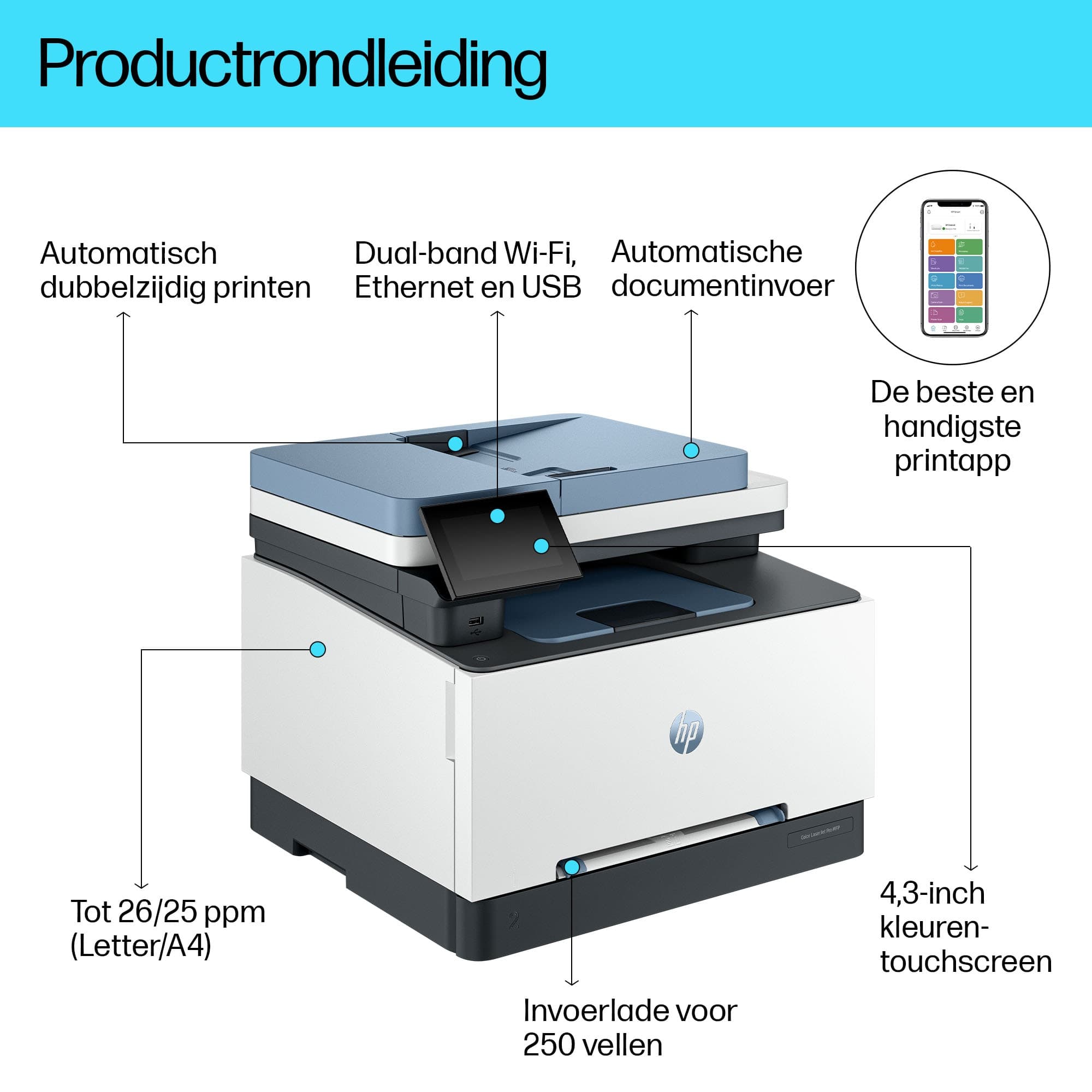 HP Color LaserJet Pro MFP 3302fdw — photo 15 of 16