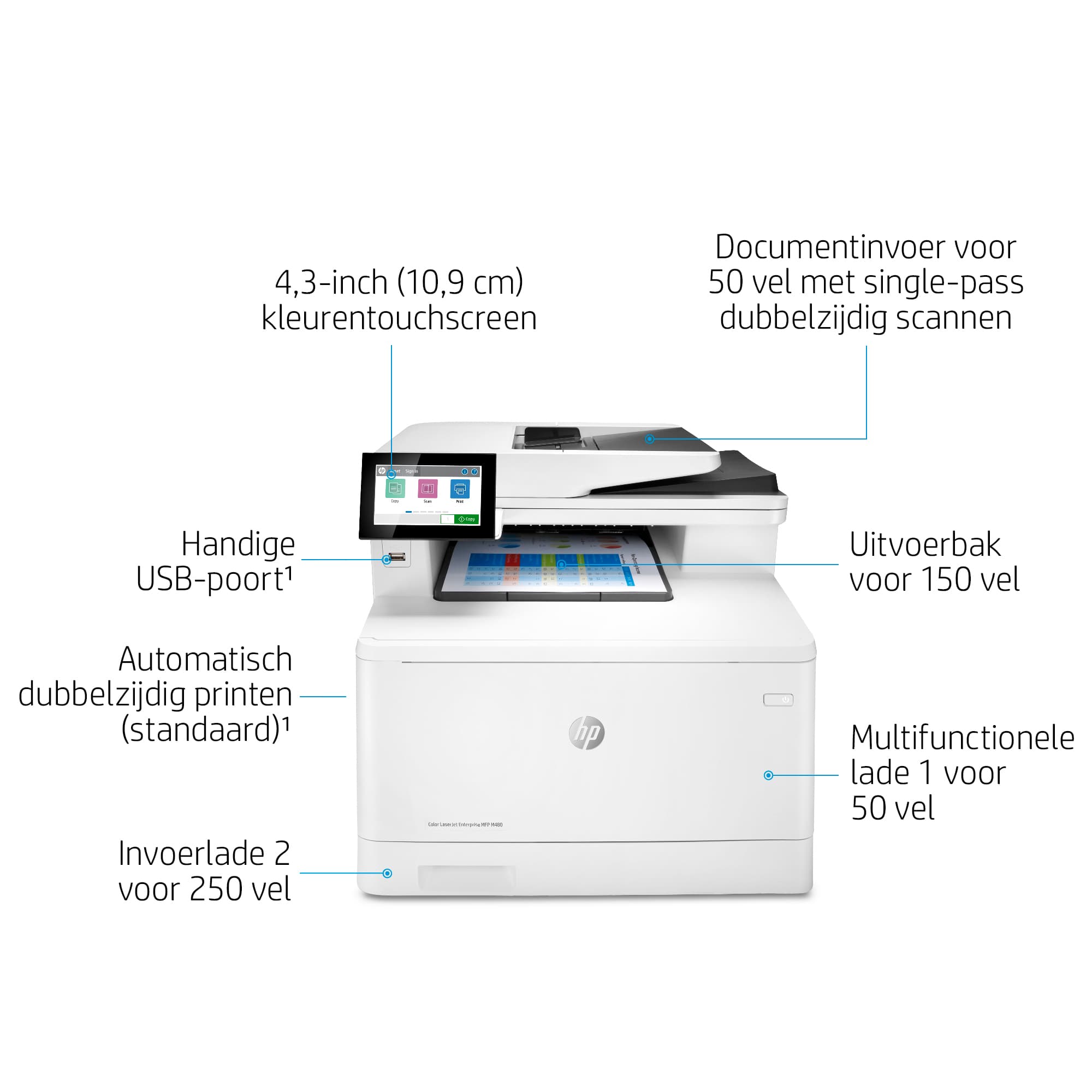 HP Color LaserJet Enterprise MFP M480f Printer — photo 9 of 20