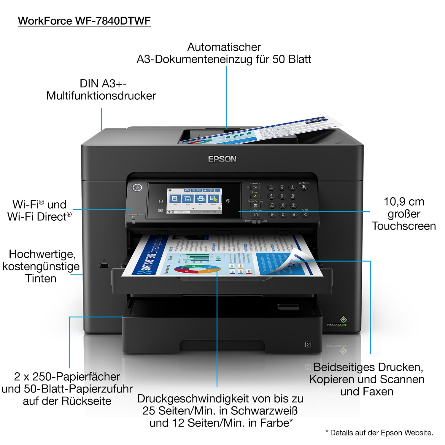 Epson WorkForce Pro WF-7840DTWF — photo 12 of 12