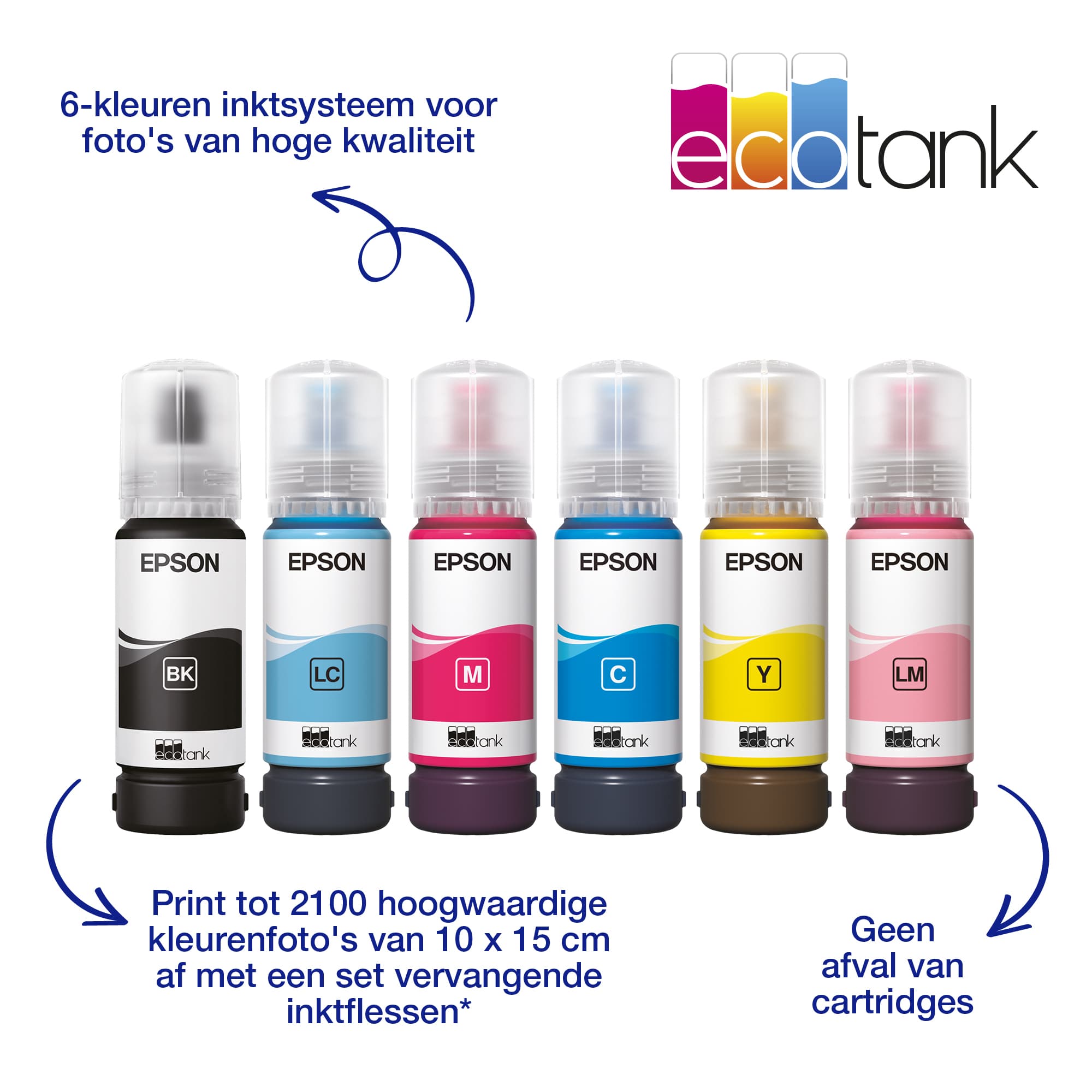 EcoTank ET-18100 - Imprimante Jet d'Encre - A3 - 5760 x 1440 DPI - Wi-Fi - Noir — photo 6 sur 12