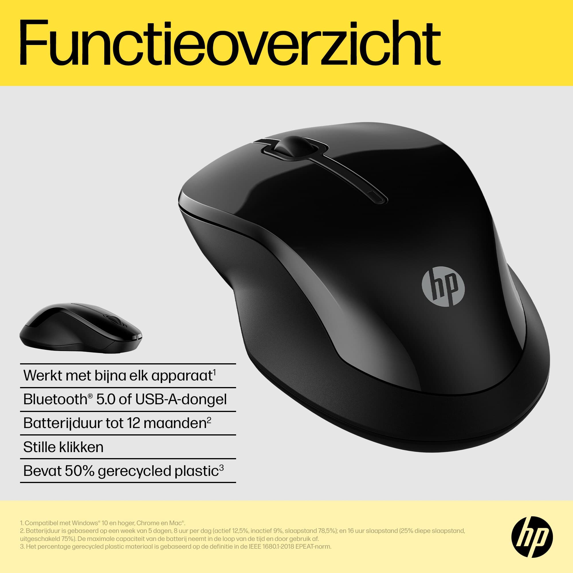 HP 250 Dual Mouse 6V2J7AA — photo 9 of 10