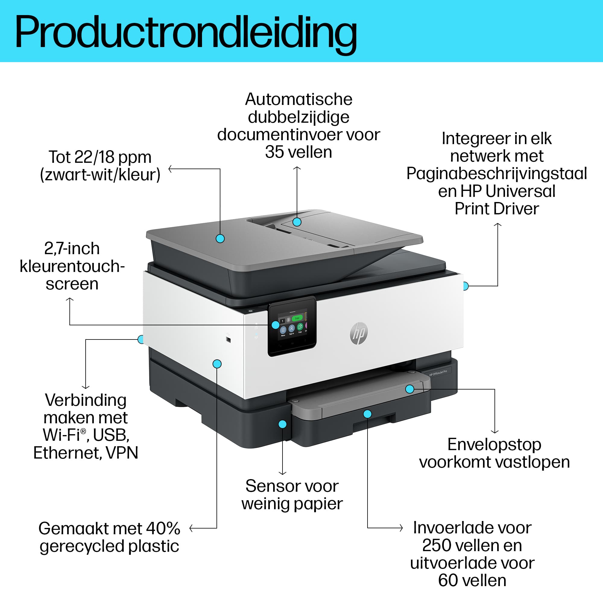 OfficeJet Pro 9120b All-in-One Printer — foto 4 van 18