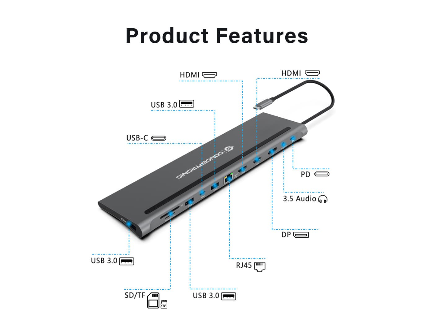 Station d'accueil 12-en-1 USB 3.2 Gen 1 - MST - Affichage 4K triple - 100W USB PD - HDMI x 2 - DisplayPort - GbE LAN - USB-A 3.0 x 2 — photo 6 sur 8