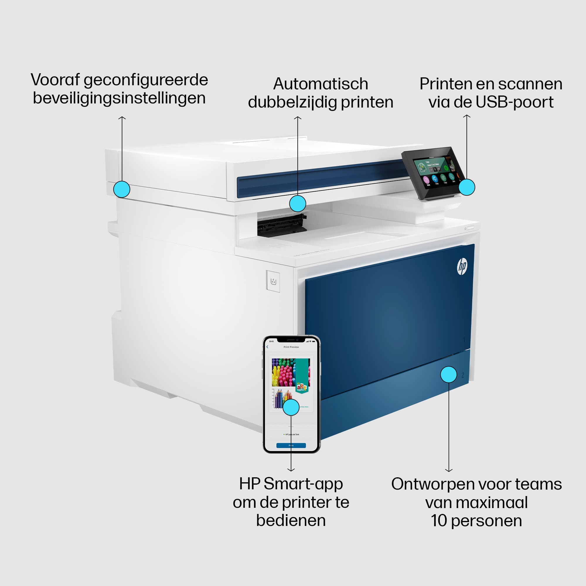 Imprimante multifonction HP Color LaserJet Pro 4302dw — photo 13 sur 14