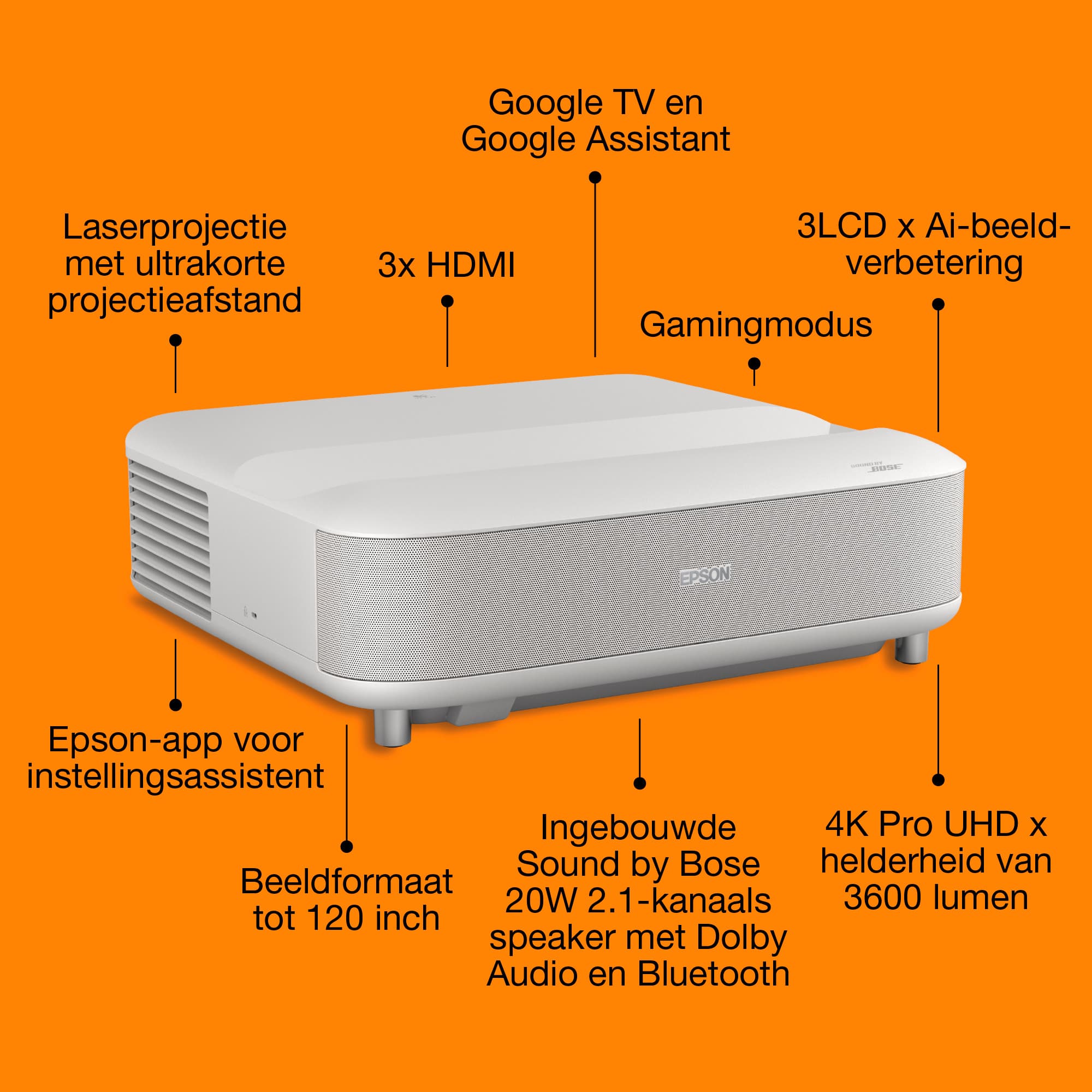Projecteur laser 4K Epson EH-LS670W — photo 4 sur 22