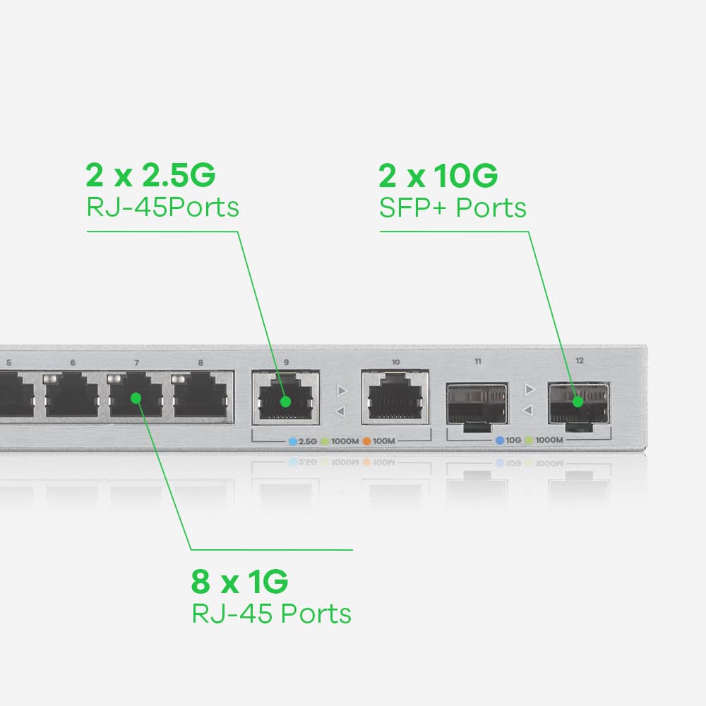 12-ports Web-Managed Multi-Gigabit Switch — photo 8 of 8
