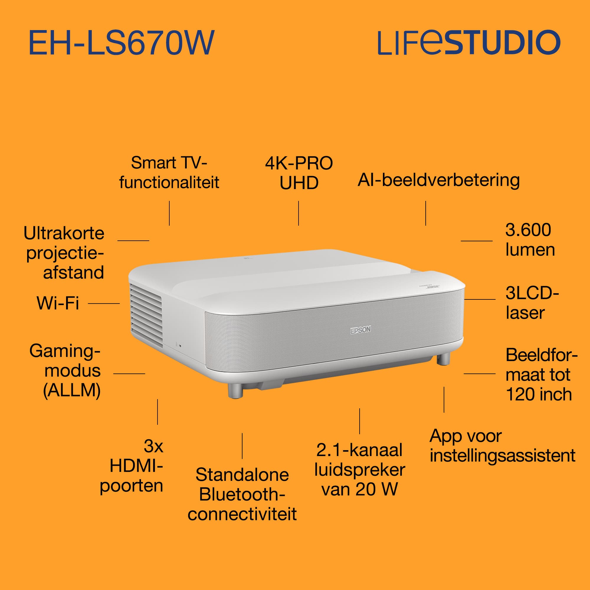 Projecteur laser 4K Epson EH-LS670W — photo 21 sur 22