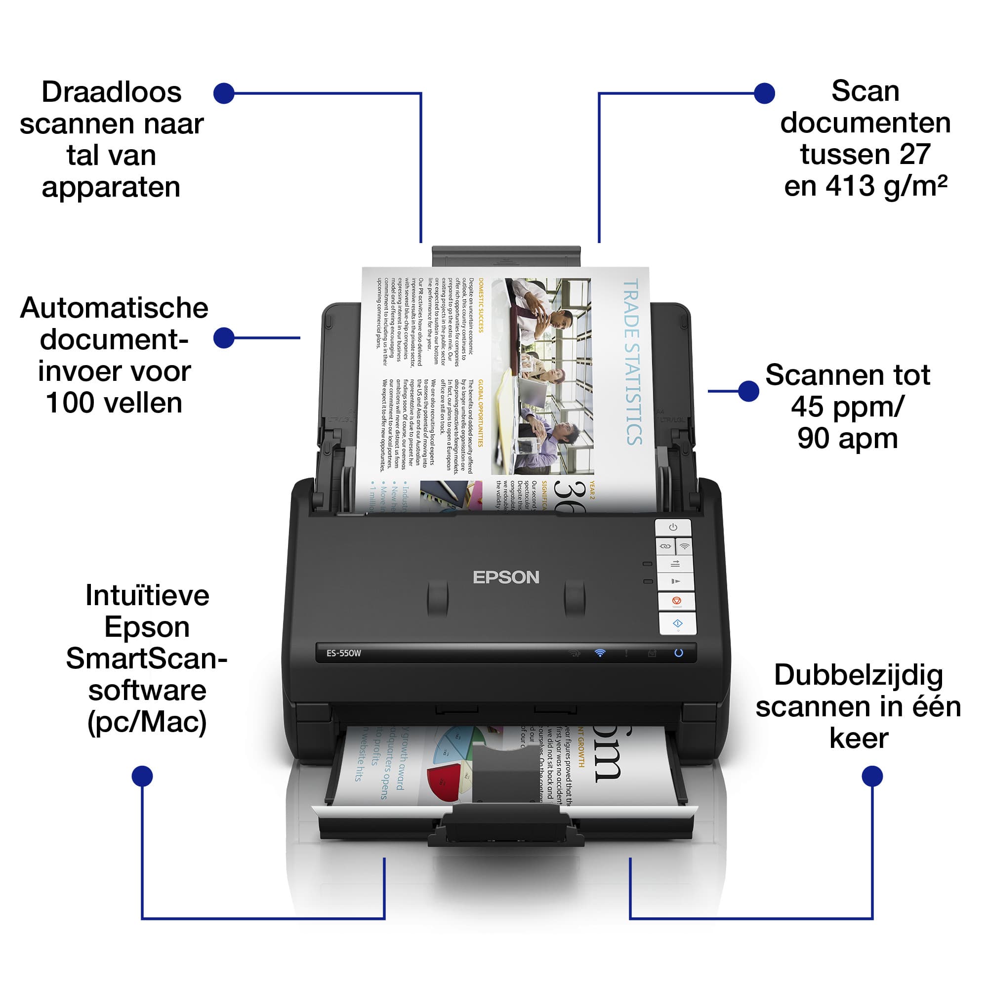Epson WorkForce ES-550W ADF Scanner — photo 2 of 5