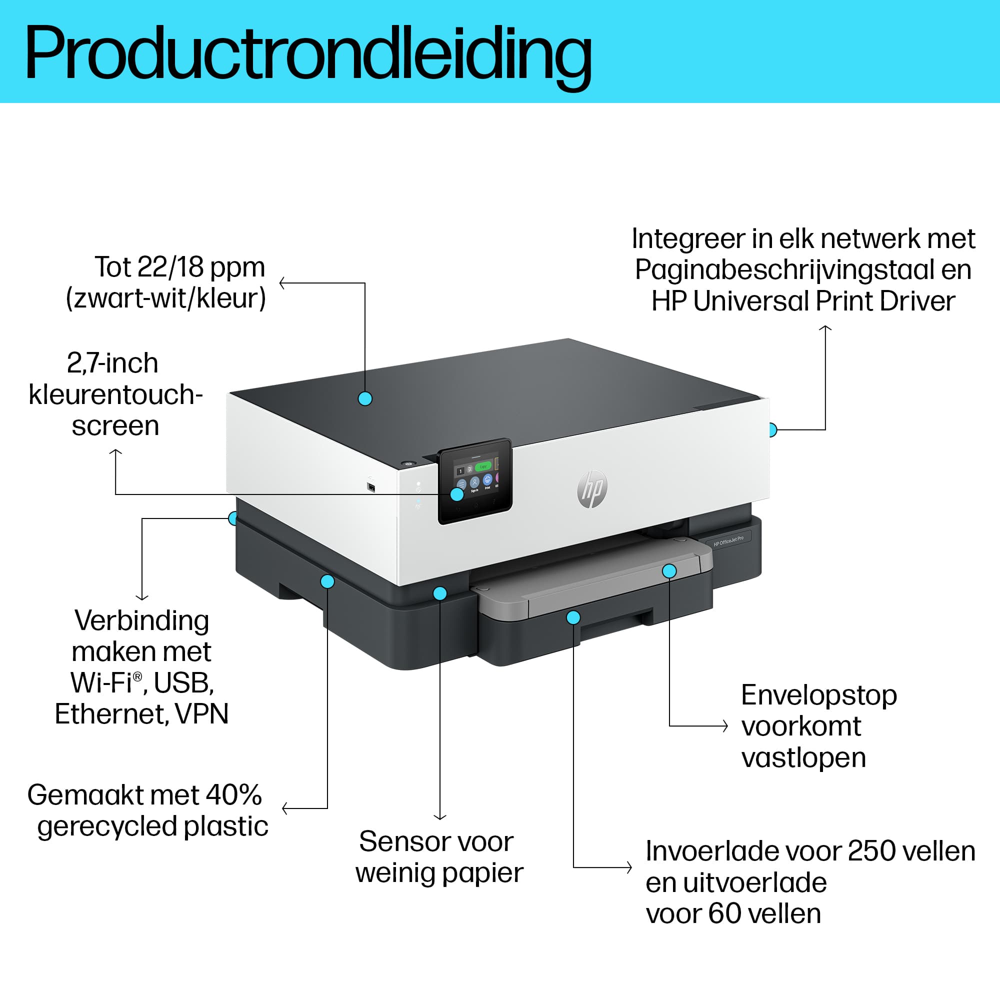 OfficeJet Pro 9110b Printer — foto 3 van 13