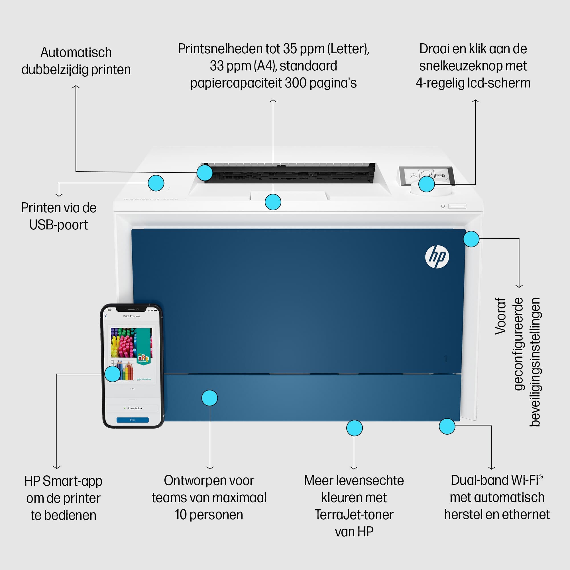 Imprimante HP Color LaserJet Pro 4202dw — photo 10 sur 11