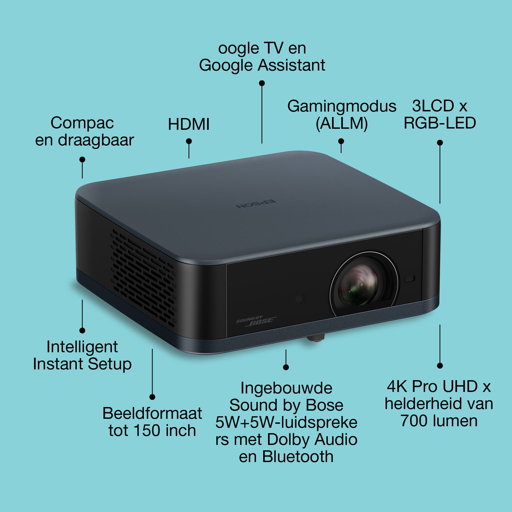 Epson Lifestudio Pop Plus EF-62N — photo 5 of 15