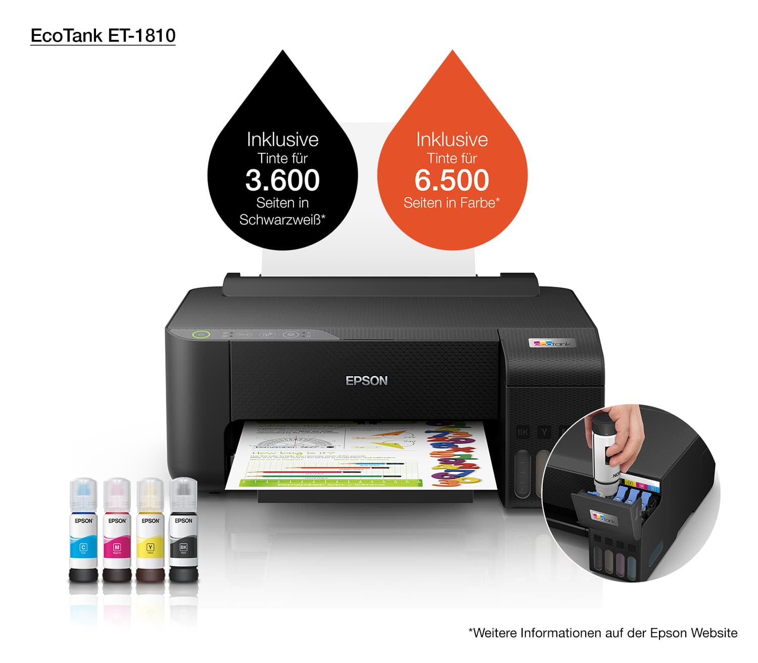 Epson EcoTank ET-1810 Inkjet Printer — photo 18 of 33