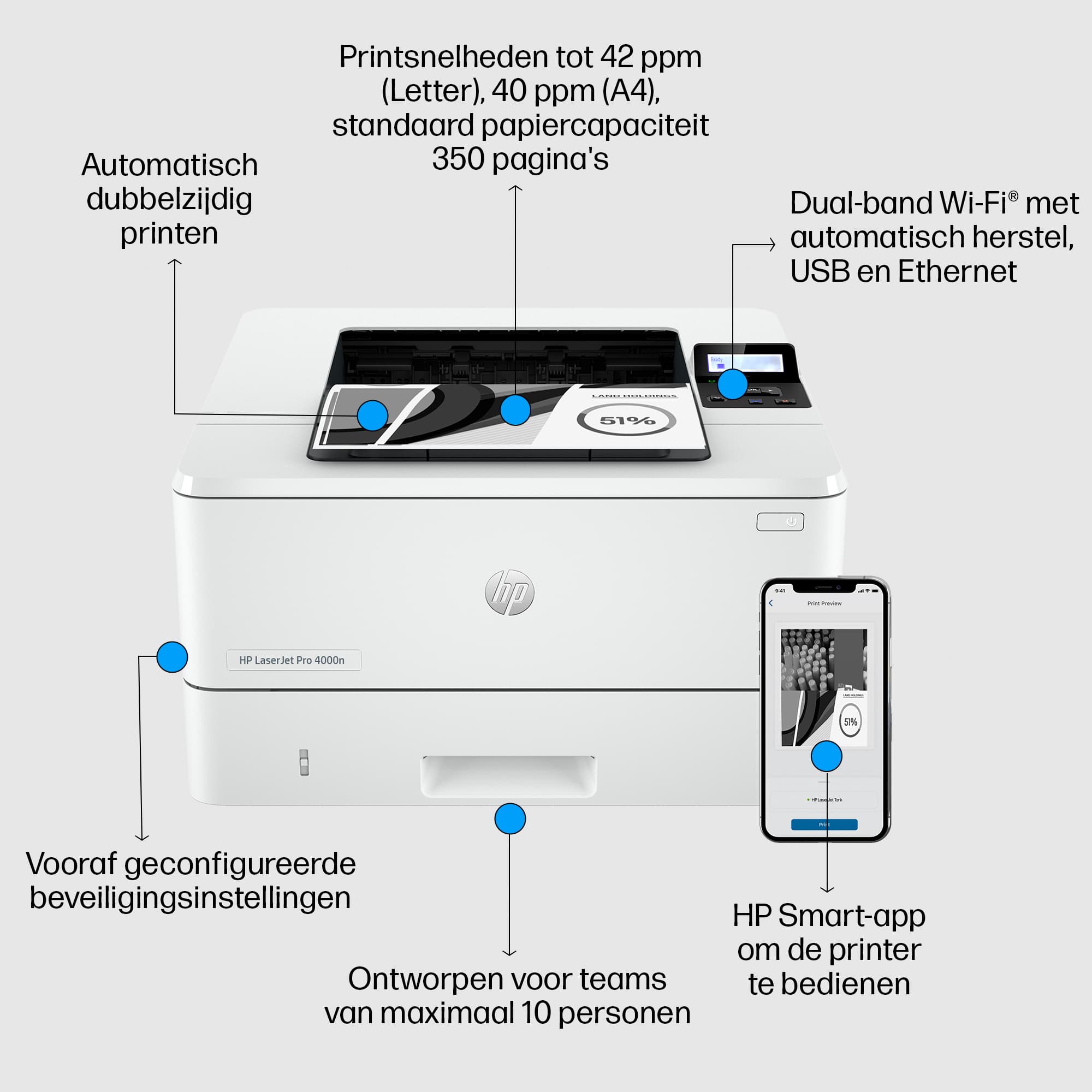 LaserJet Pro 4002dn Printer — photo 9 of 15