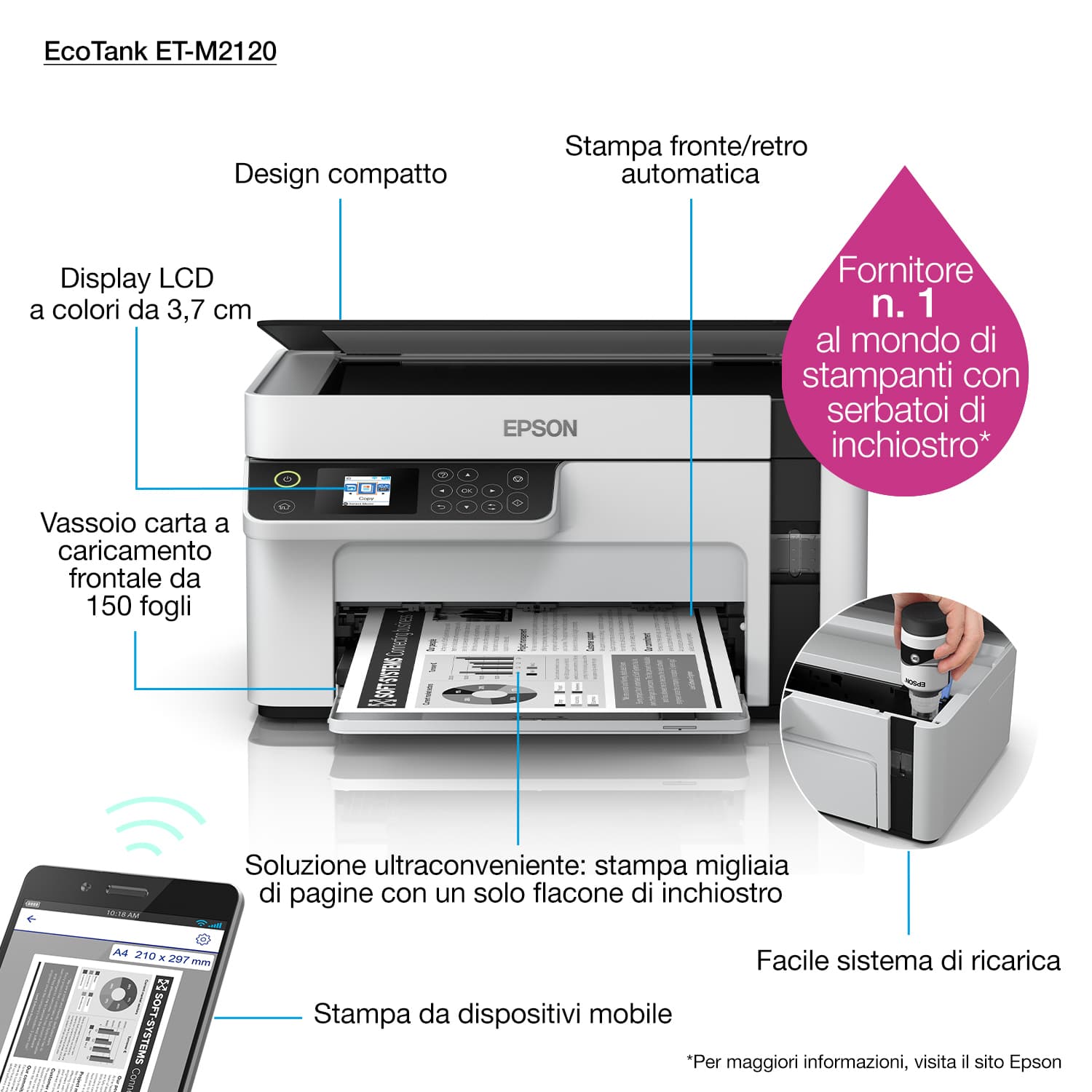 Epson EcoTank ET-M2120 Multifunctional Printer — photo 43 of 45