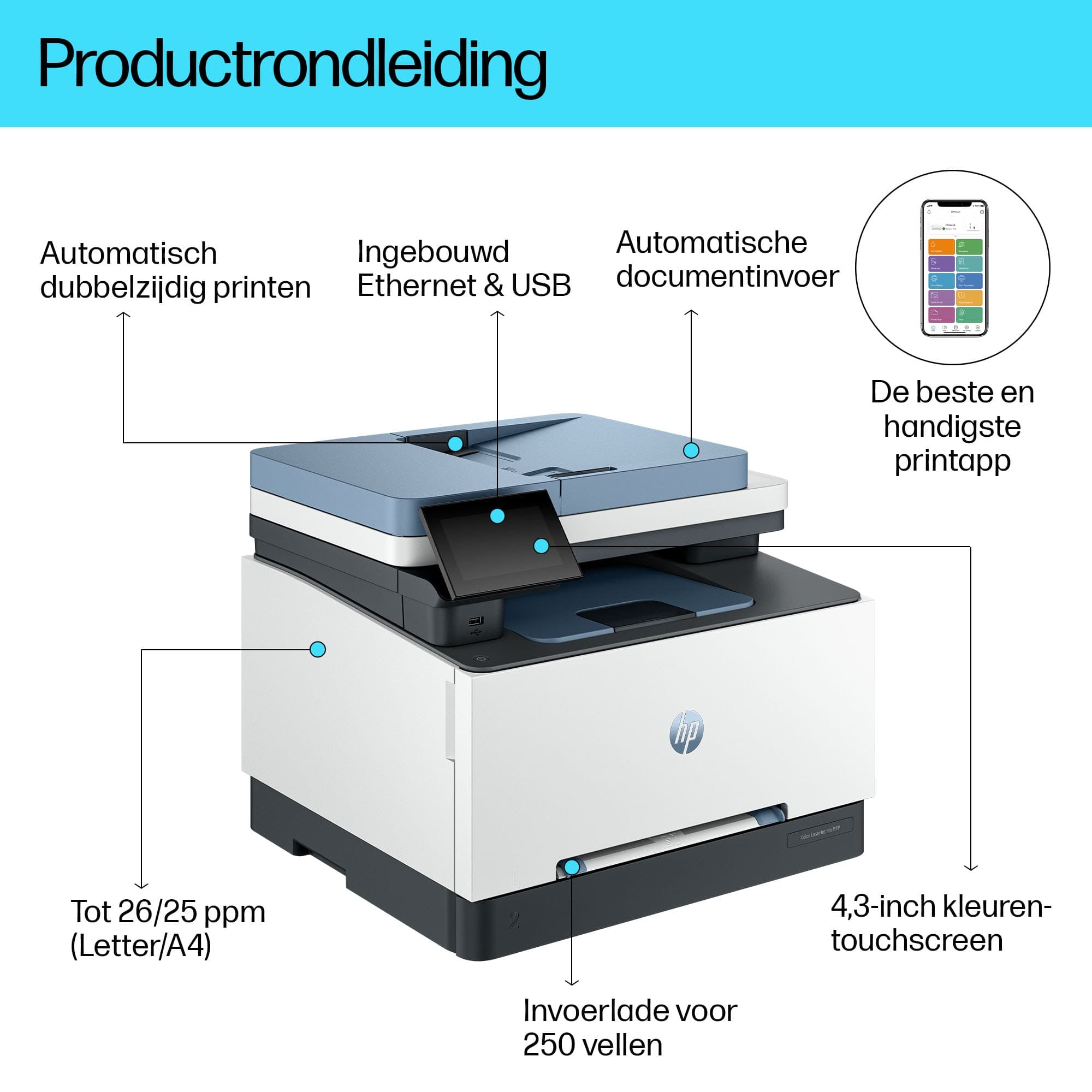 HP Color LaserJet Pro MFP 3302fdn — photo 15 sur 15