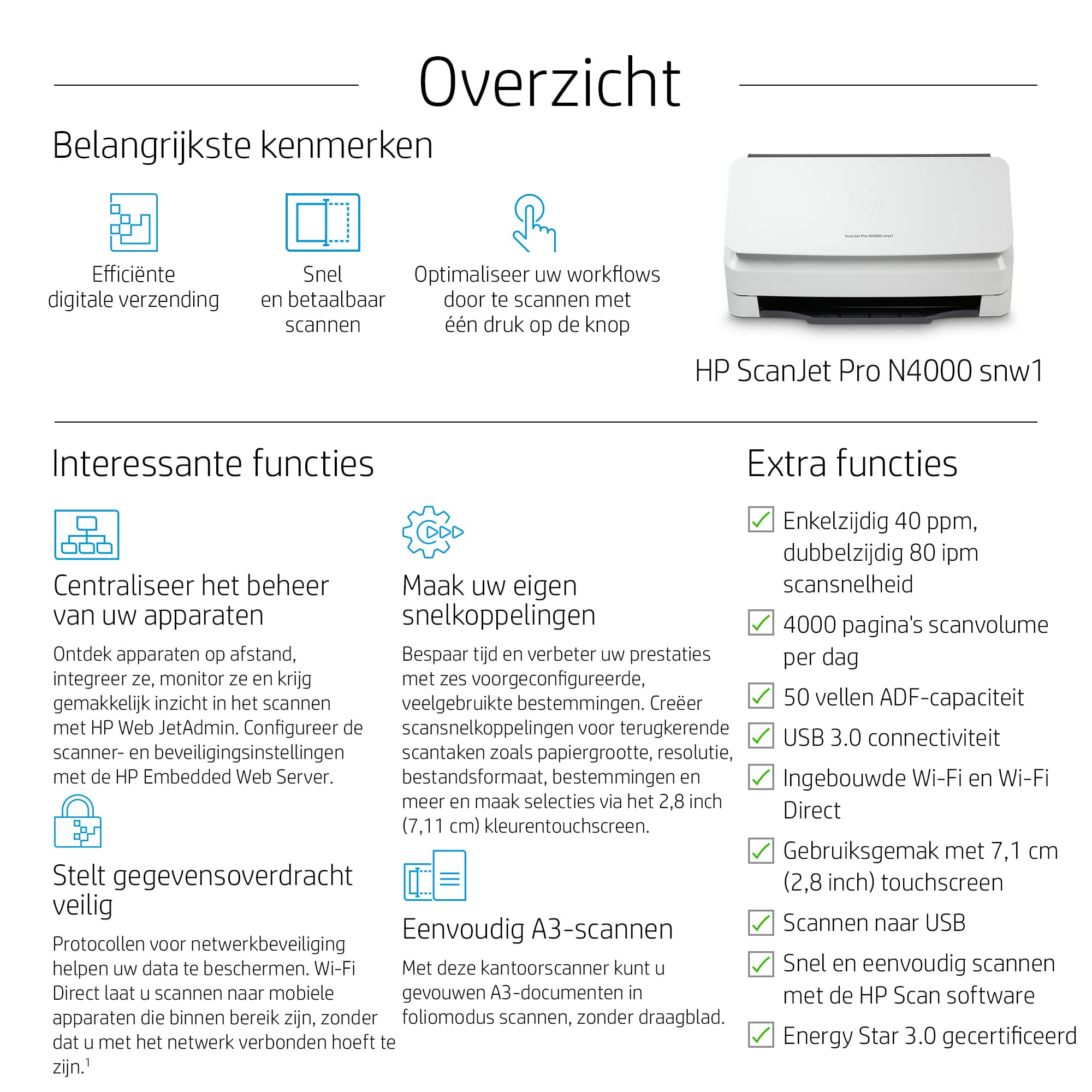 HP ScanJet Pro N4000 snw1 Sheet-feed Scanner — photo 3 of 11