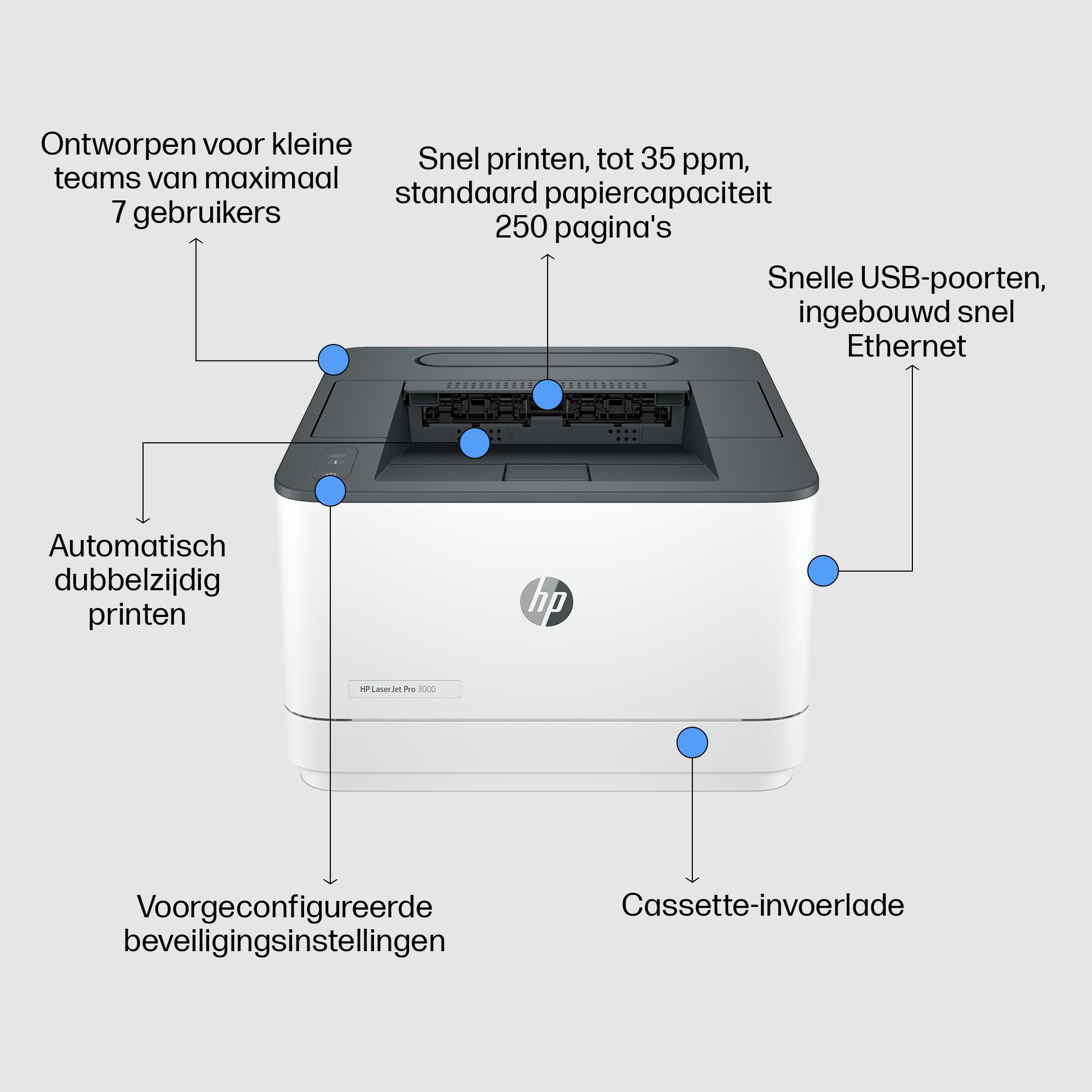 HP LaserJet Pro 3002dw Printer — photo 11 of 14