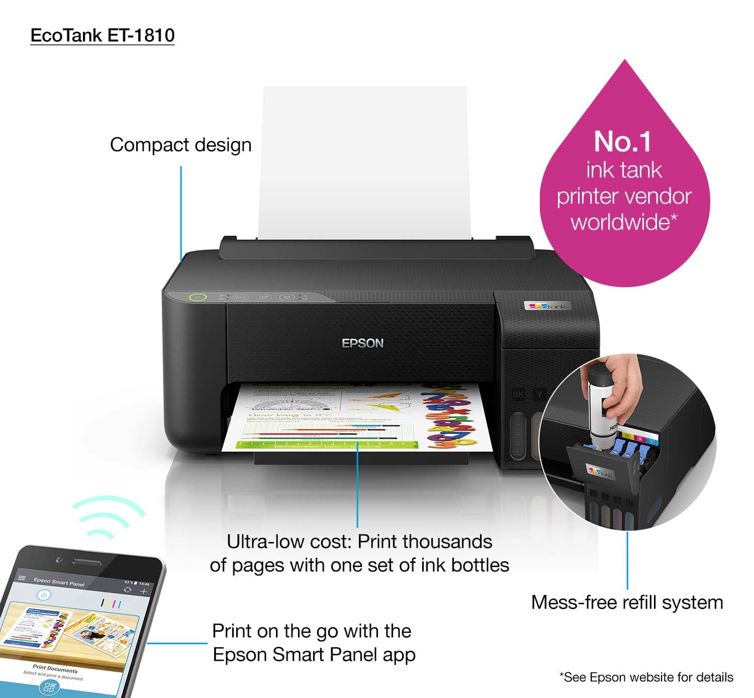 Epson EcoTank ET-1810 Inkjet Printer — photo 17 of 33