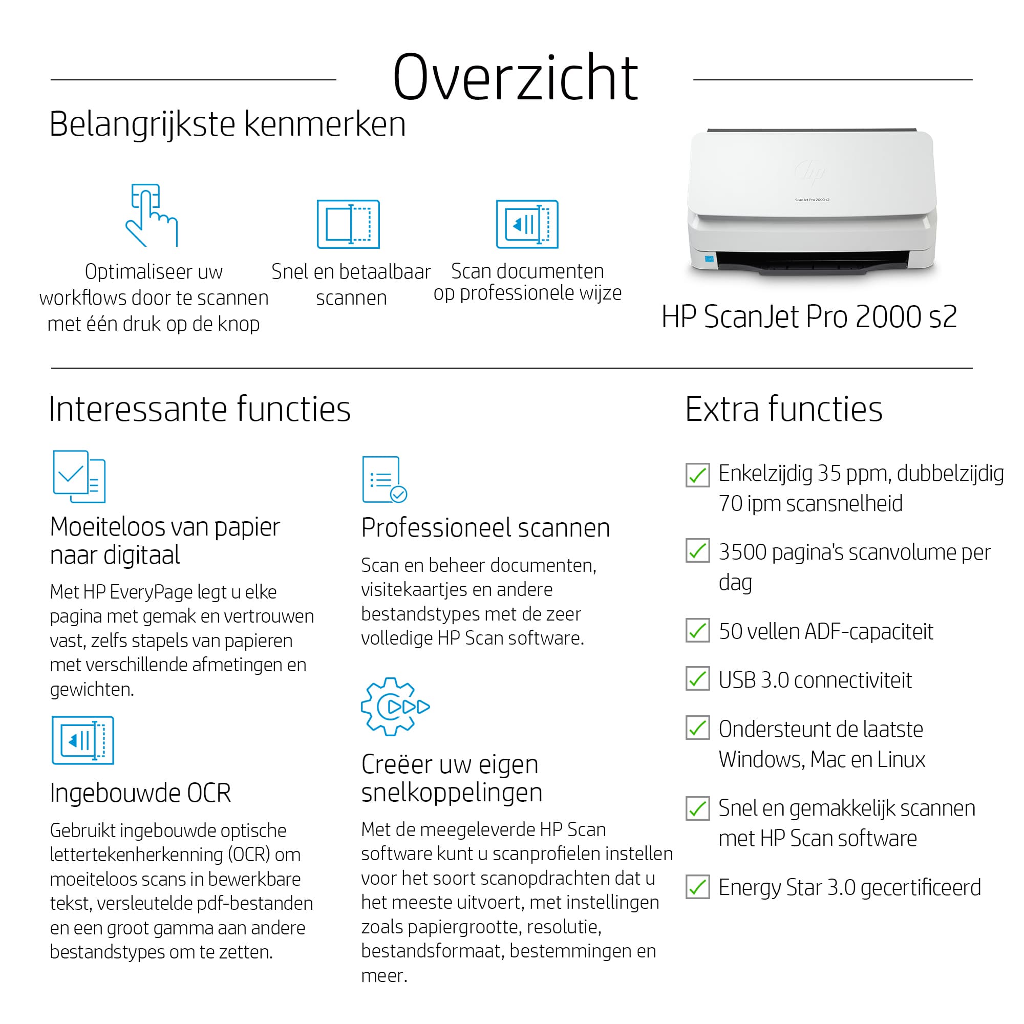 HP ScanJet Pro 2000 s2 Sheet-feed Scanner — photo 3 of 11