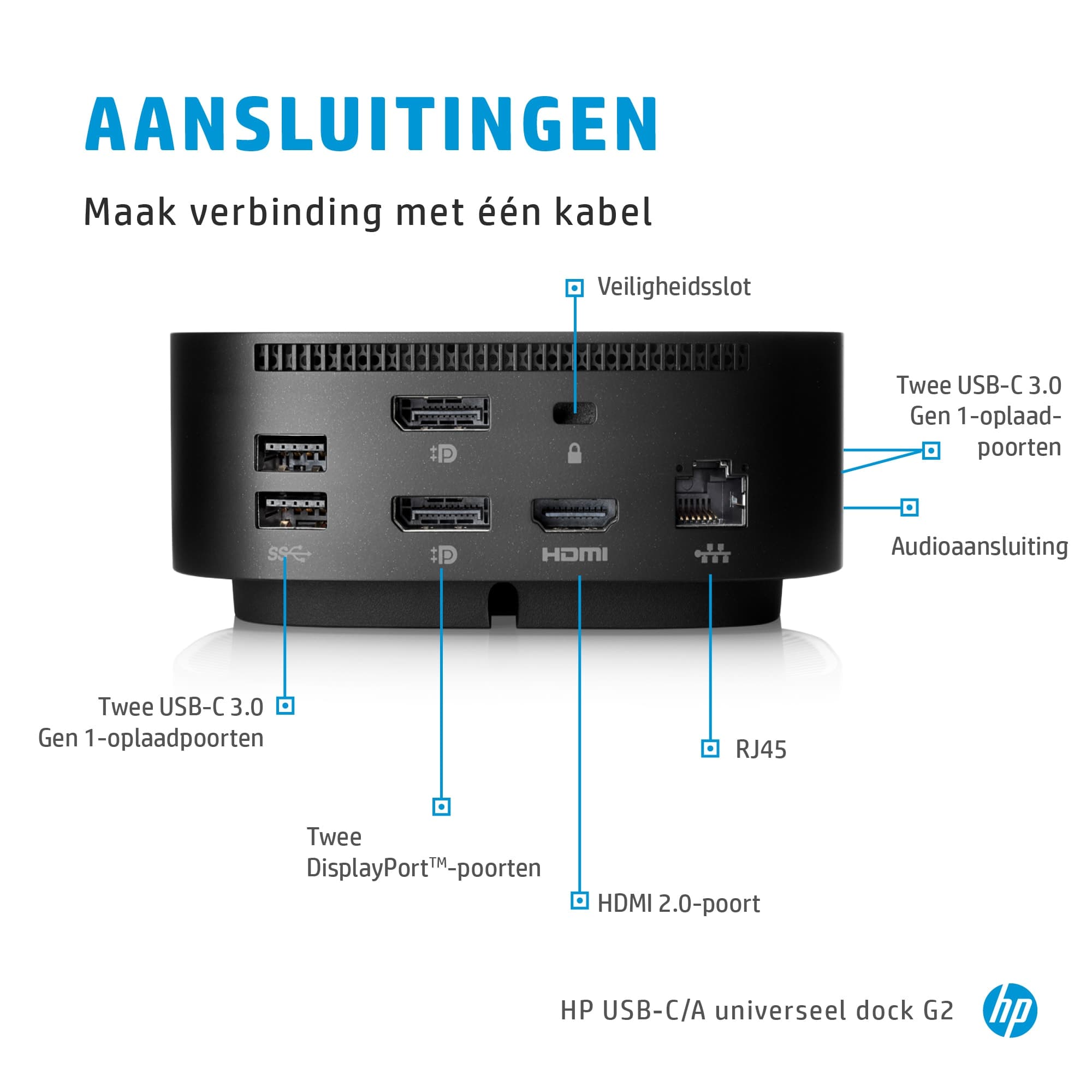 HP USB-C Dock G5 — photo 20 of 20