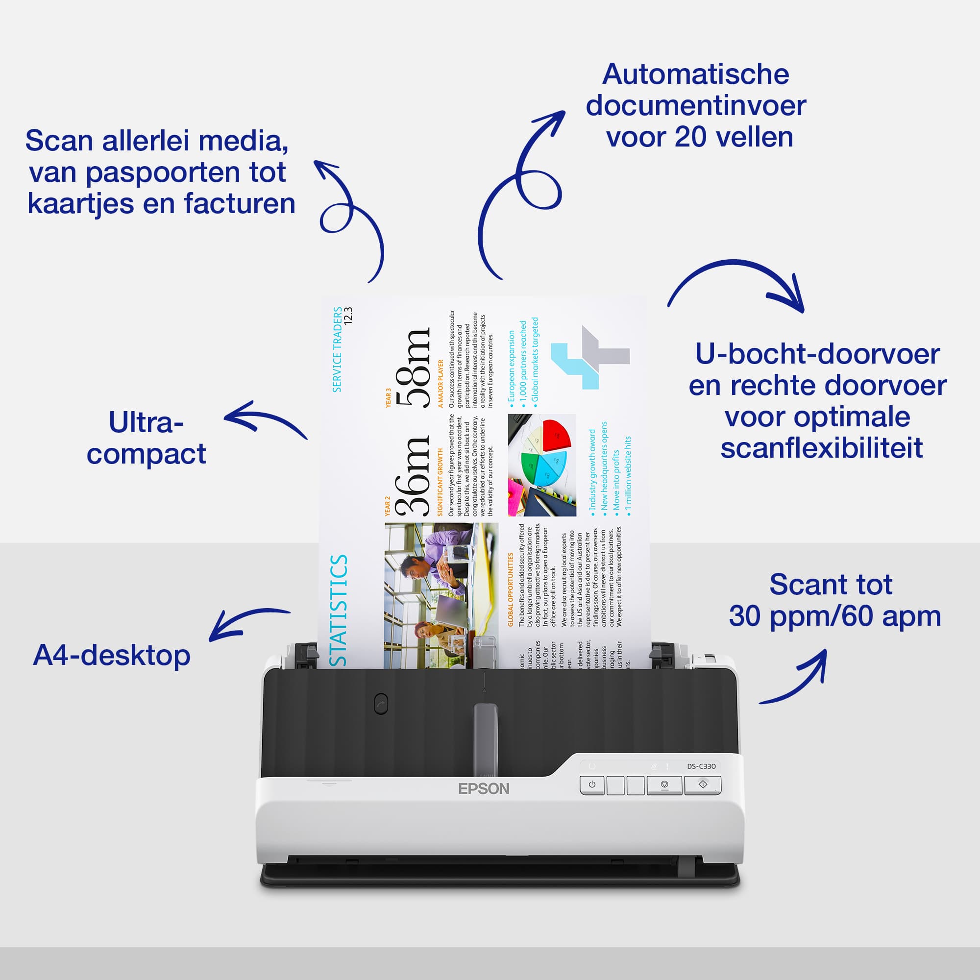 DS-C330 ADF + Sheet-fed scanner 600 x 600 DPI A4 Black, White — photo 2 sur 14