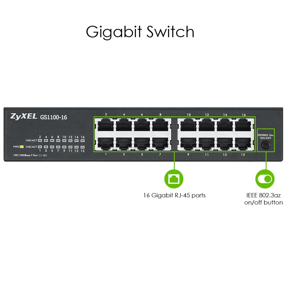 Commutateur ZYXEL GS1100-16ES 16 ports Gigabit non géré — photo 2 sur 5