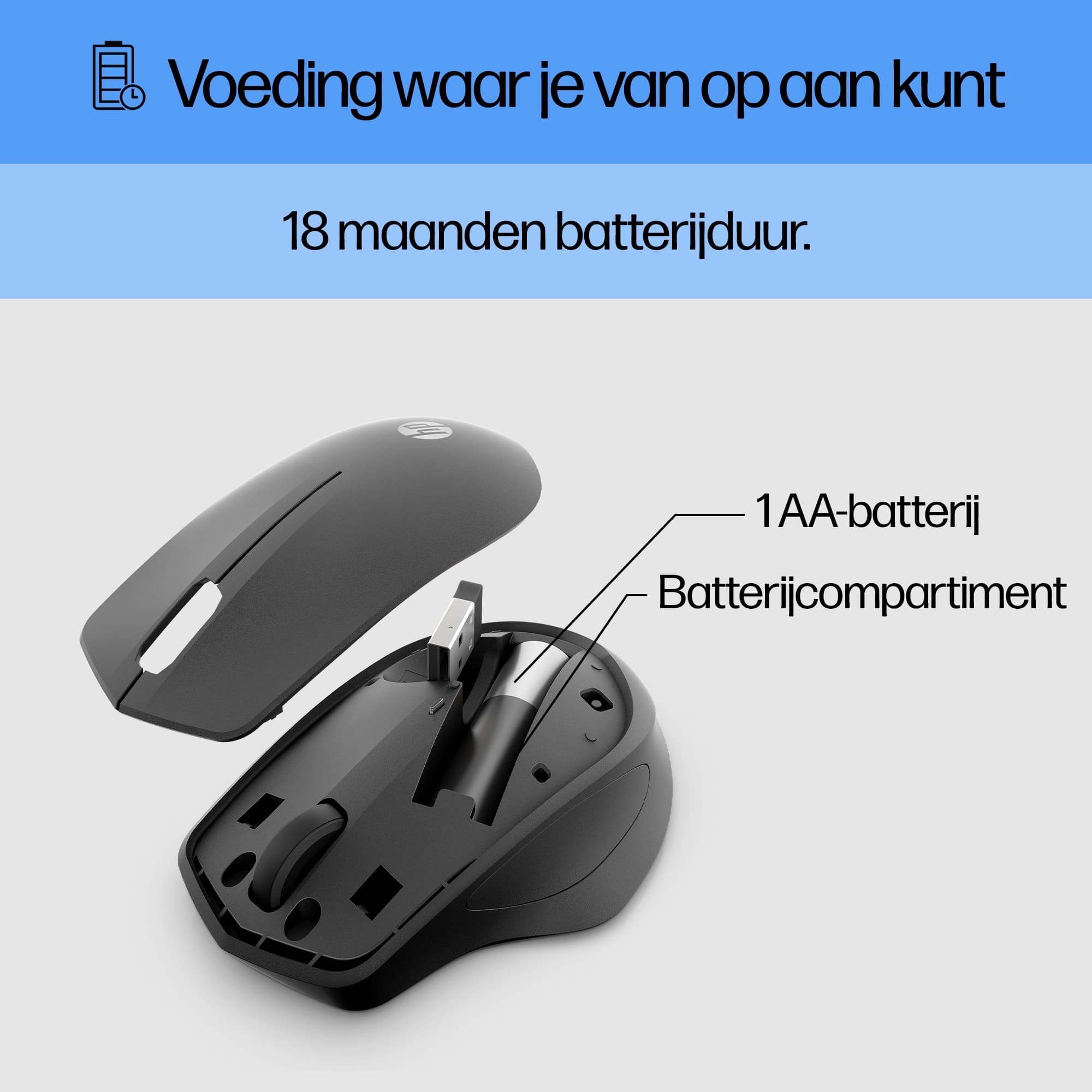 HP 280M Silent Wireless Mouse — photo 10 of 12