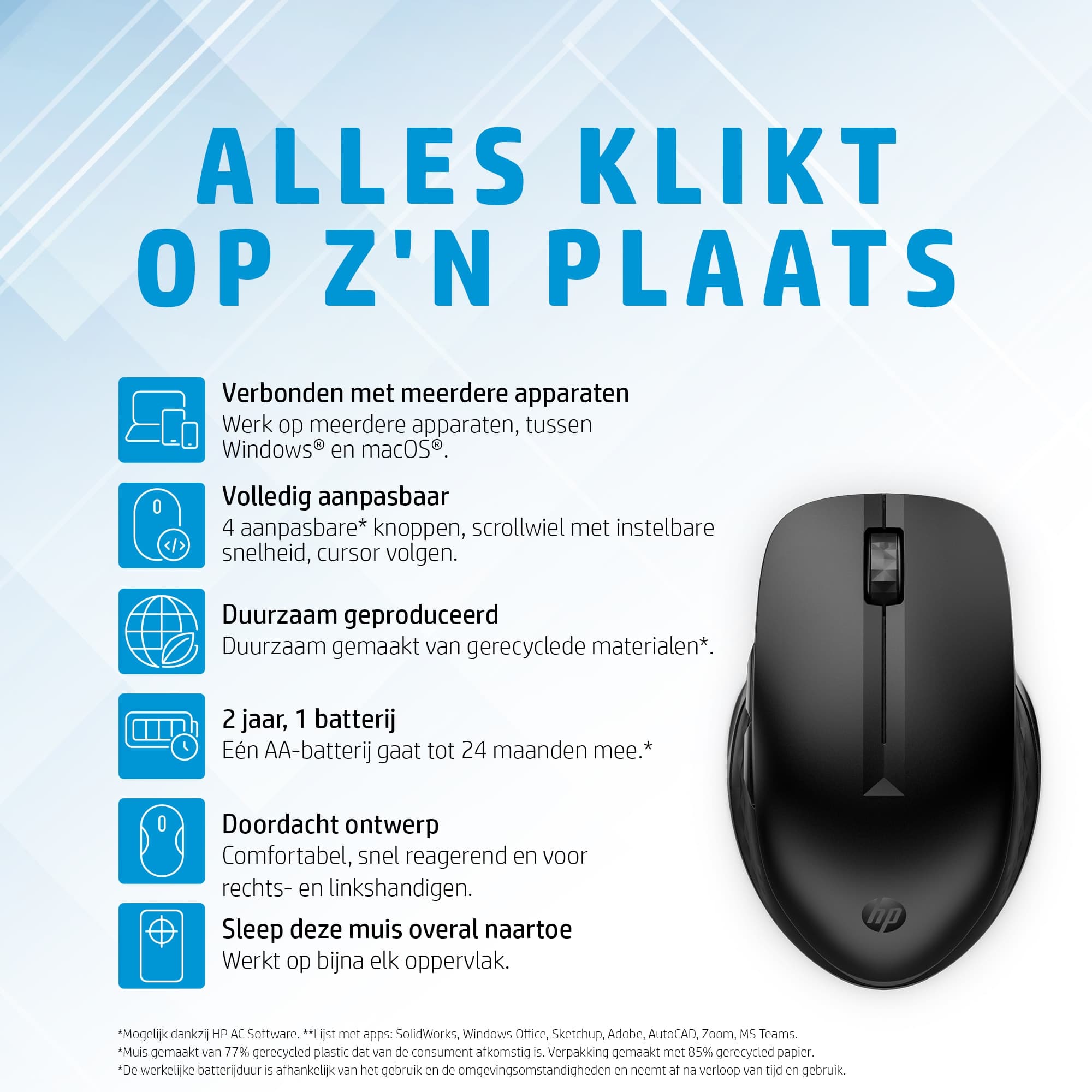 HP 435 Multi-Device Wireless Mouse — photo 6 of 9