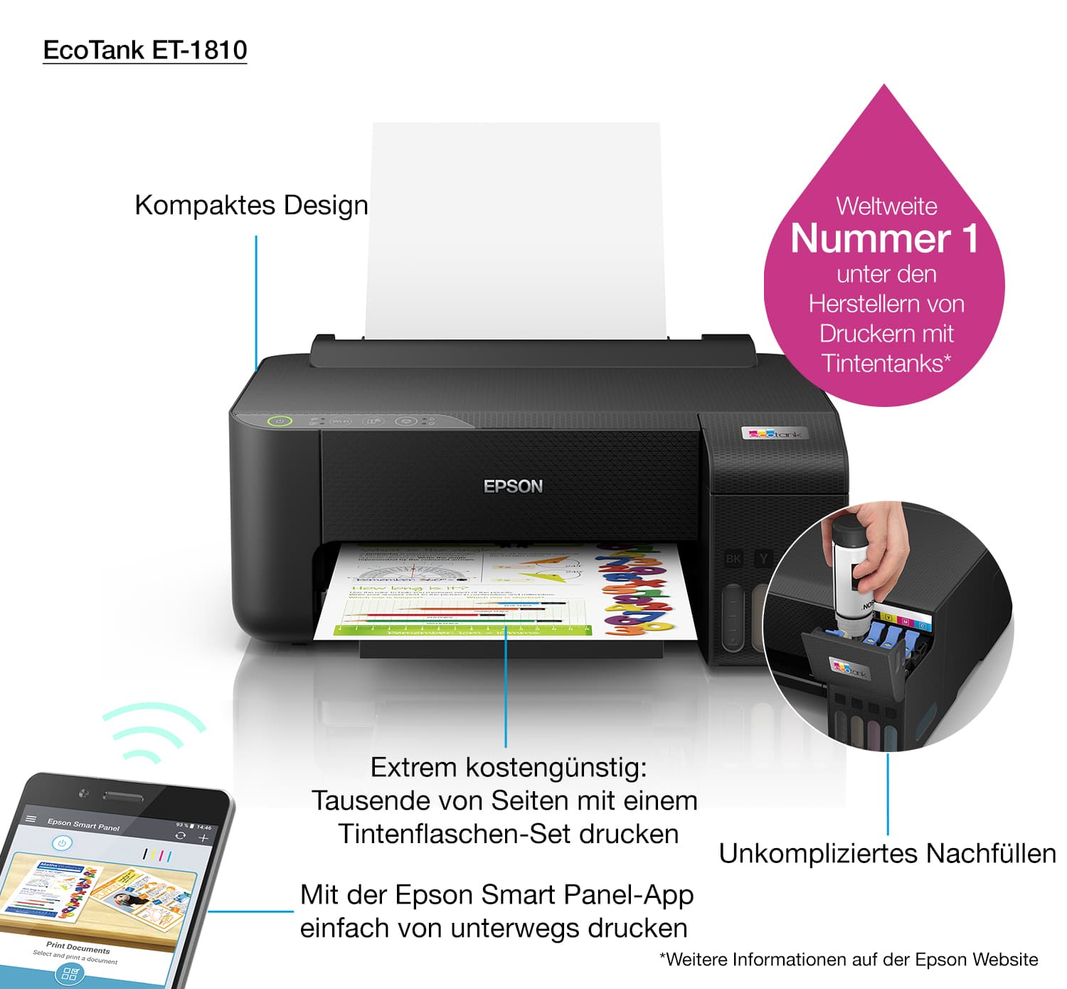 Epson EcoTank ET-1810 Inkjet Printer — photo 16 of 33