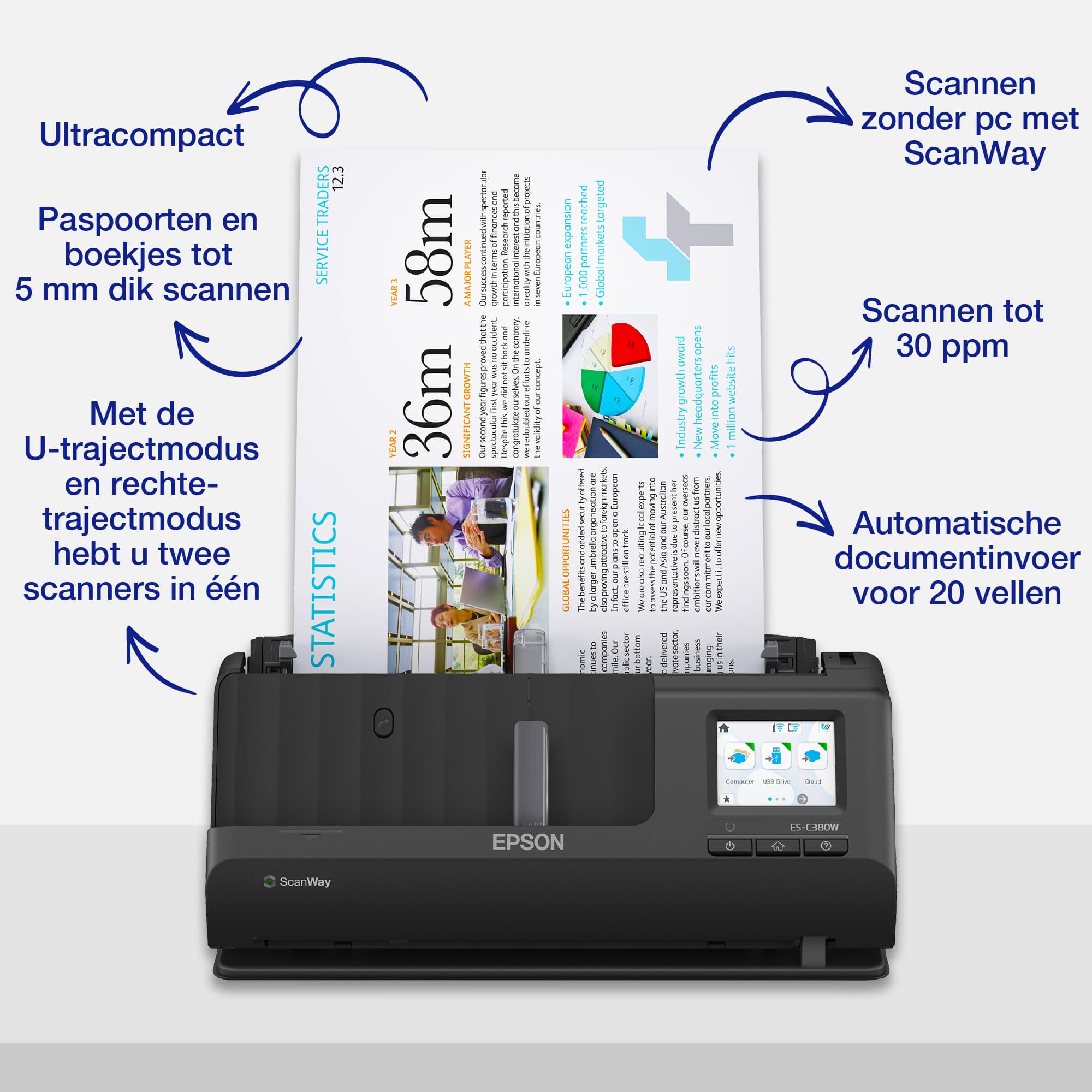 Epson WorkForce ES-C380W — photo 3 sur 17