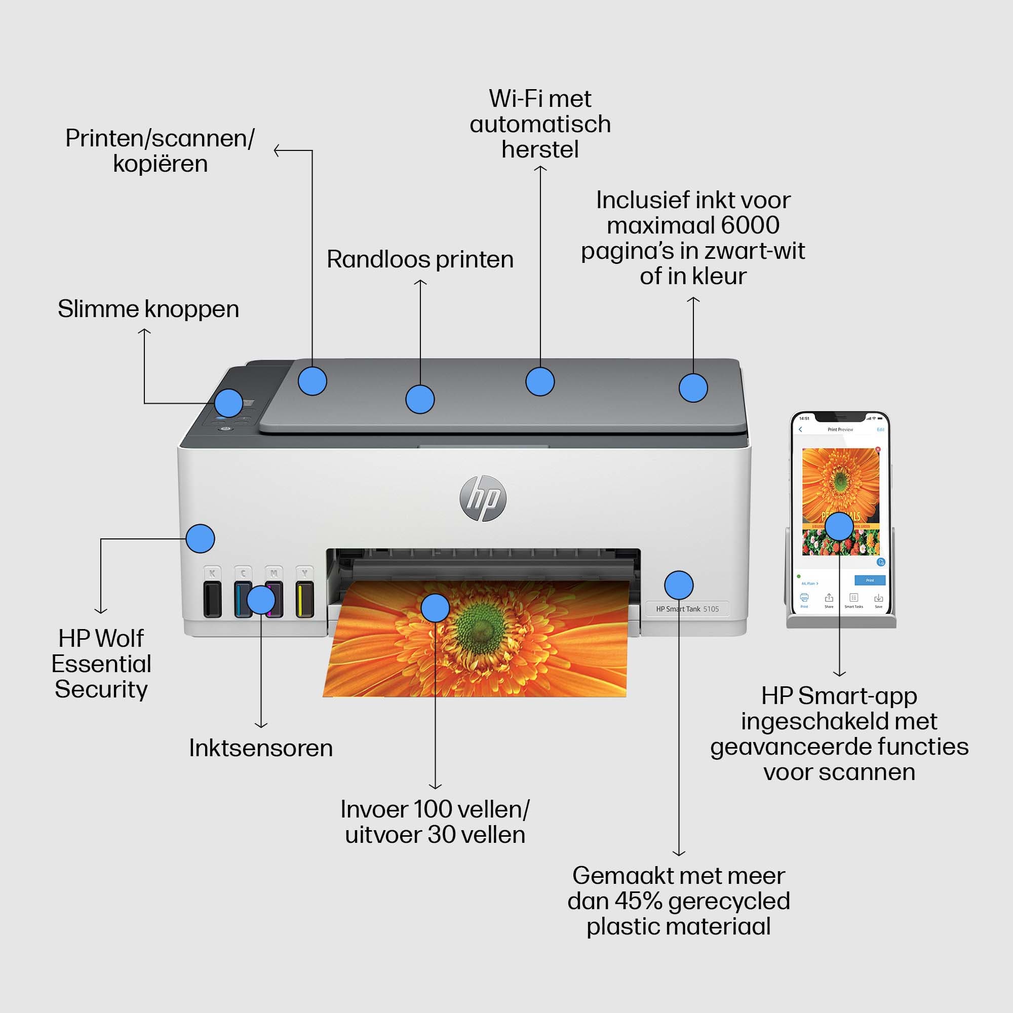 Smart Tank 5105 All-in-One-Printer — foto 5 van 24