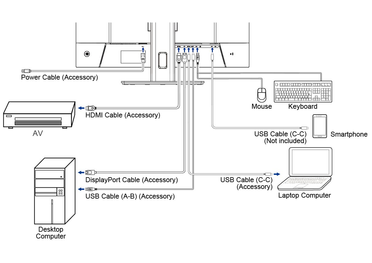 IIYAMA ProLite XB3294UHSCP-B1 — photo 13 of 13