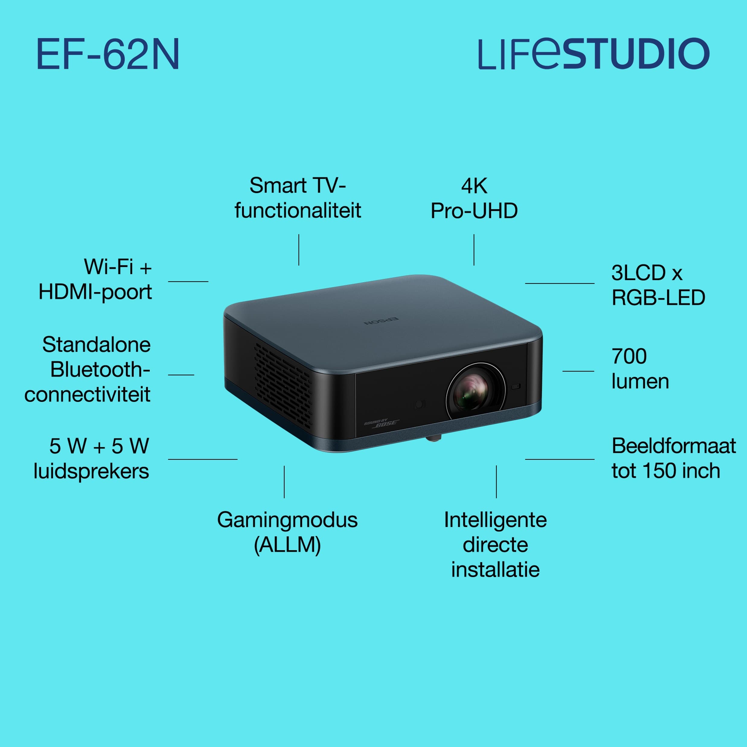 Epson Lifestudio Pop Plus EF-62N — photo 12 of 15