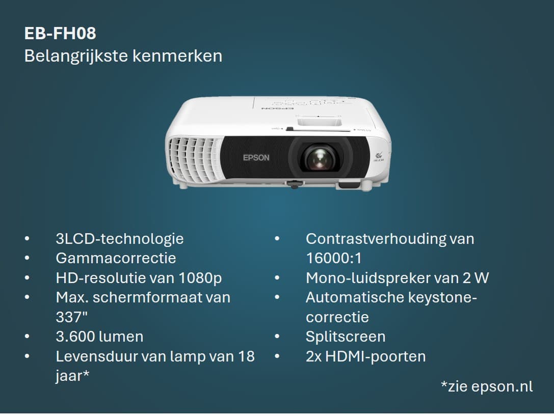 EB-FH08 - 3LCD projector 3600 ANSI lumens 1080p (1920x1080) White