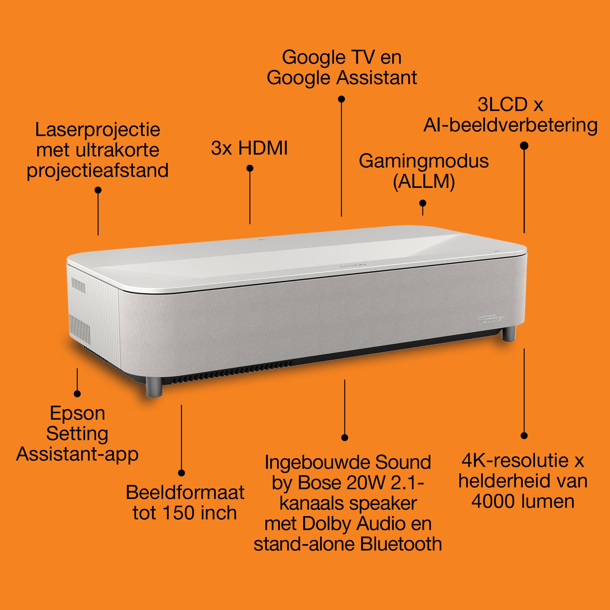 Projecteur laser 4K Epson EH-LS670W — photo 9 sur 22