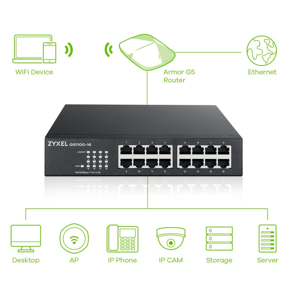 Commutateur ZYXEL GS1100-16ES 16 ports Gigabit non géré — photo 3 sur 5
