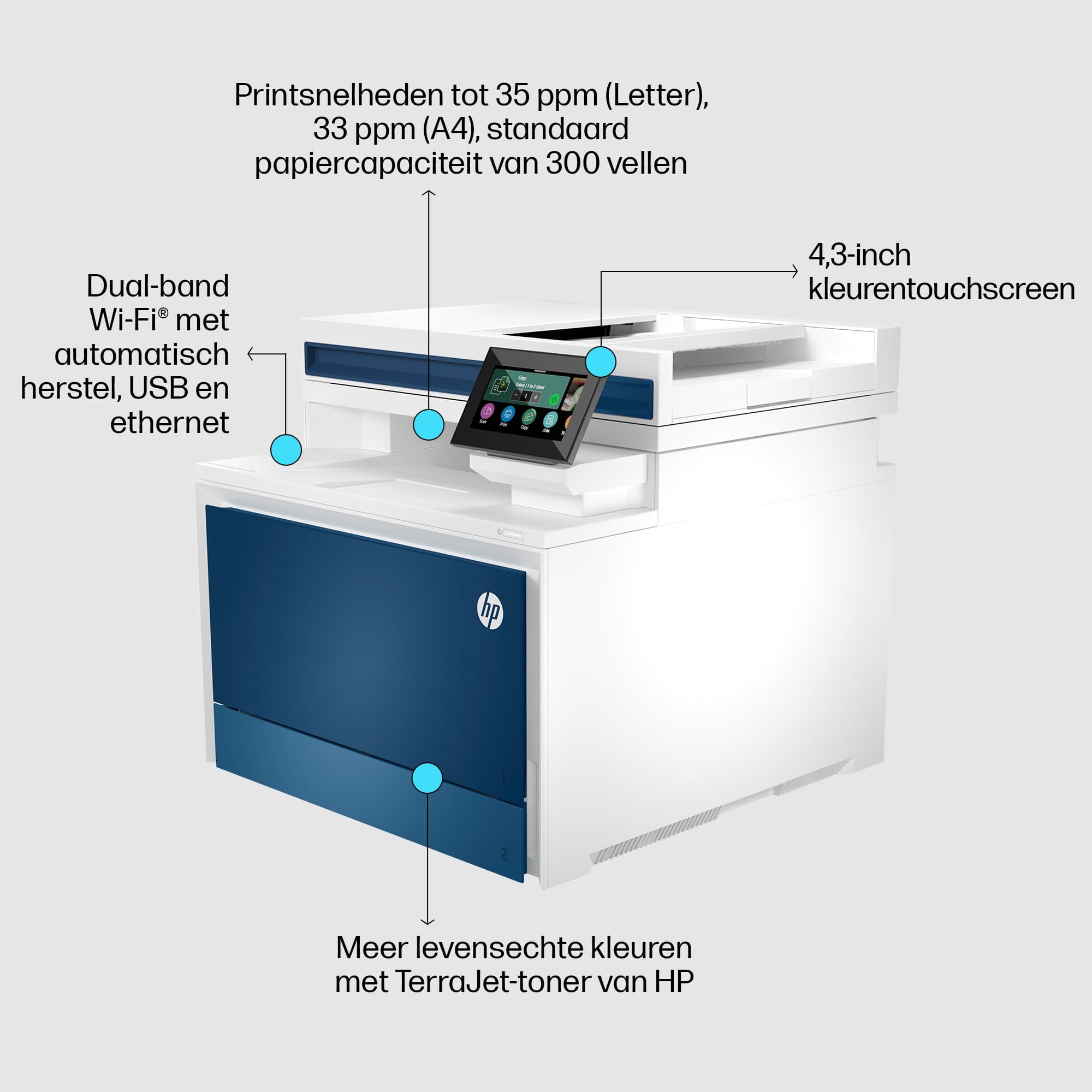 Imprimante multifonction HP Color LaserJet Pro 4302dw — photo 14 sur 14